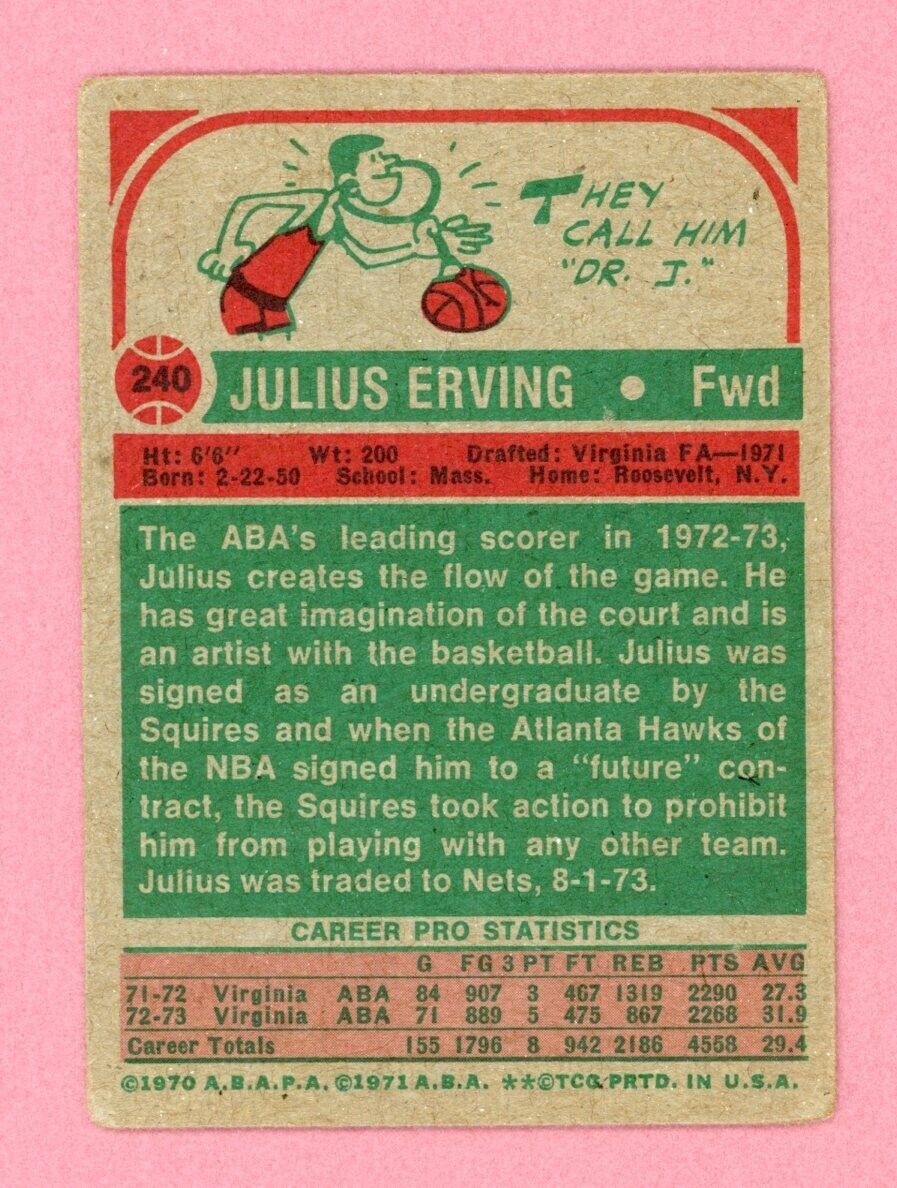 1973-74 Topps #240 Julius Erving New York Nets Basketball Card Low Grade