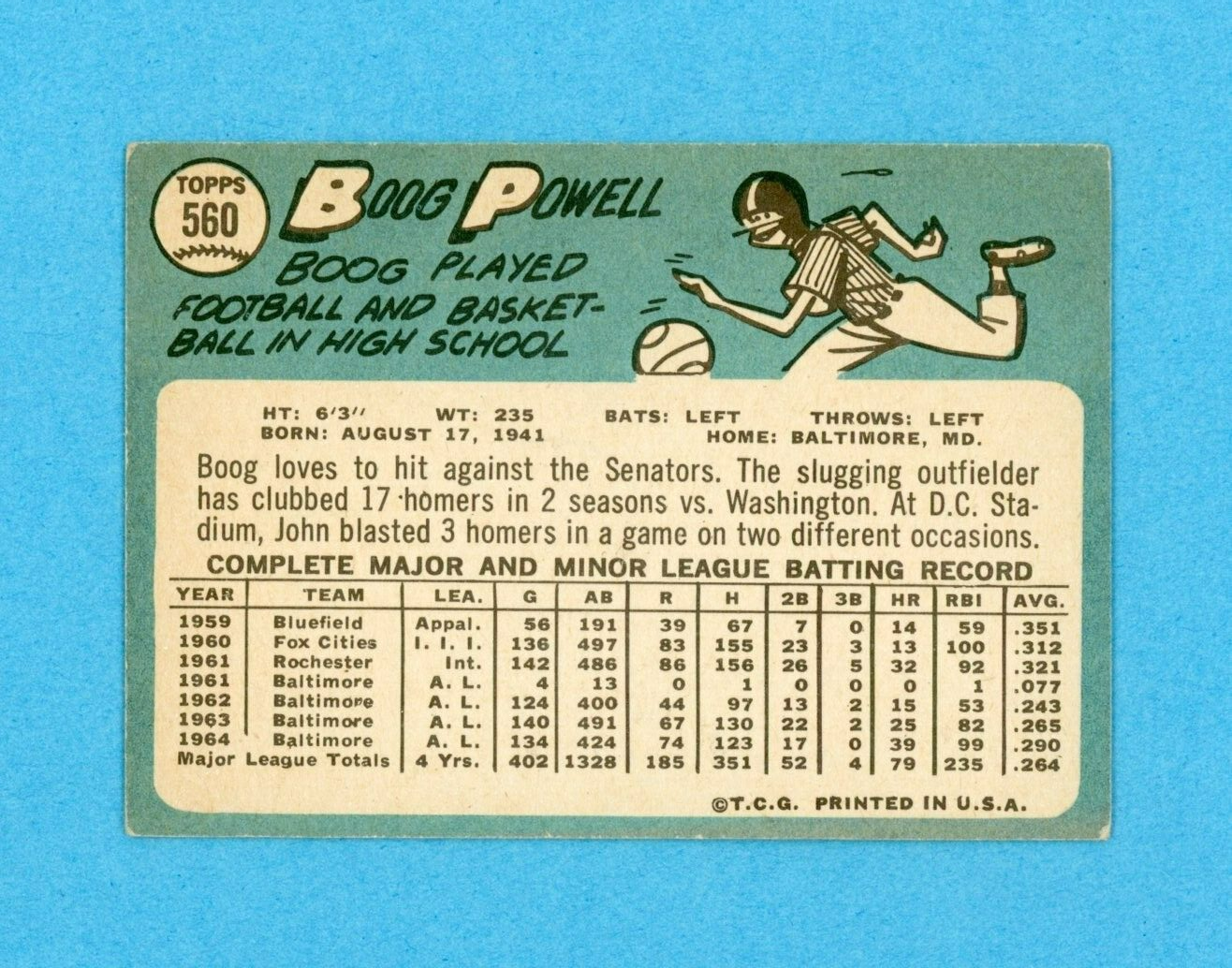 1965 Topps #560 Boog Powell Baltimore Orioles Baseball Card Vg/Ex