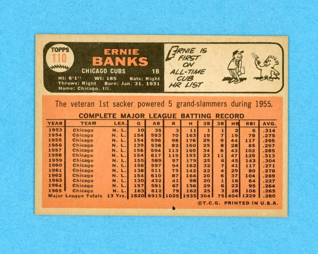 1966 Topps #110 Ernie Banks Chicago Cubs Baseball Card Ex/Mt gum stain prt mk