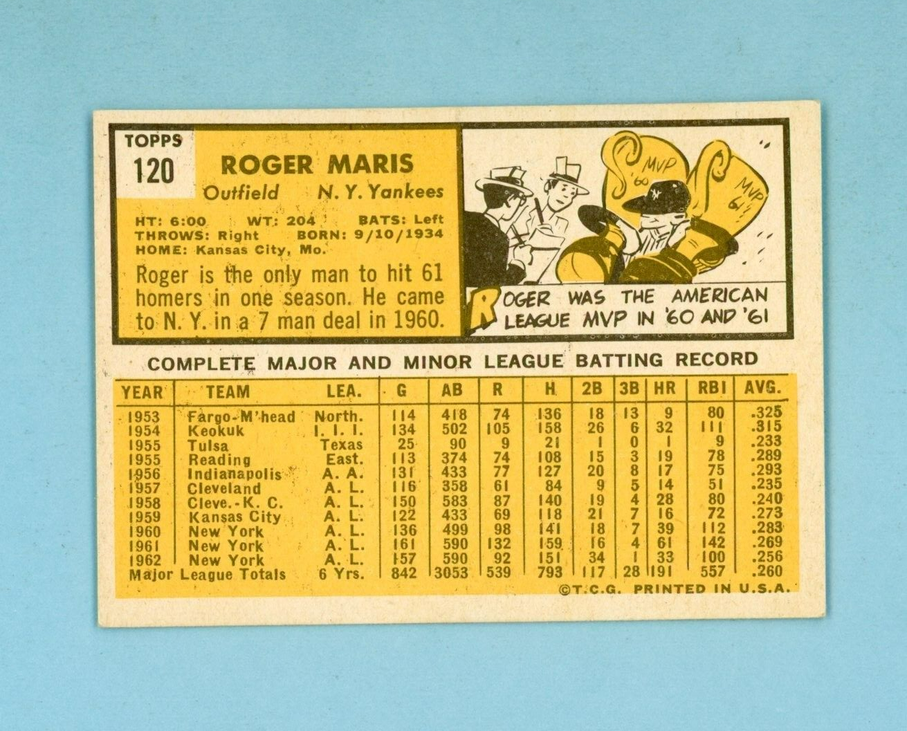 1963 Topps #120 Roger Maris New York Yankees Baseball Card Ex/Mt o/c