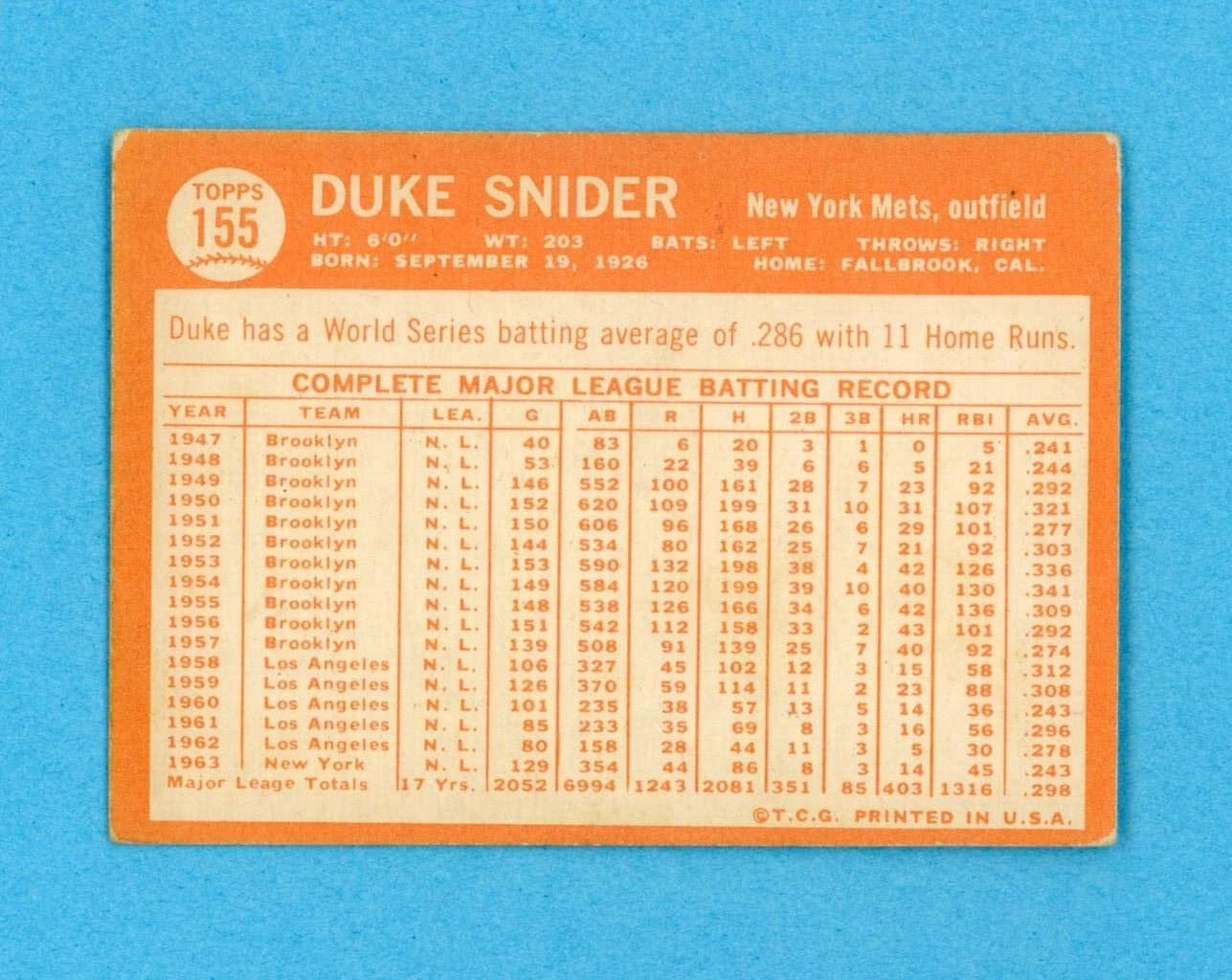 1964 Topps #155 Duke Snider New York Mets Baseball Card Vg/Ex