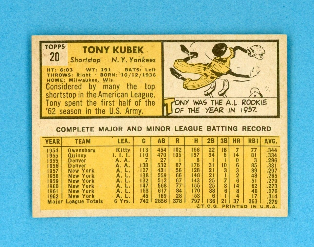 1963 Topps #20 Tony Kubek New York Yankees Baseball Card Ex/Mt-NM