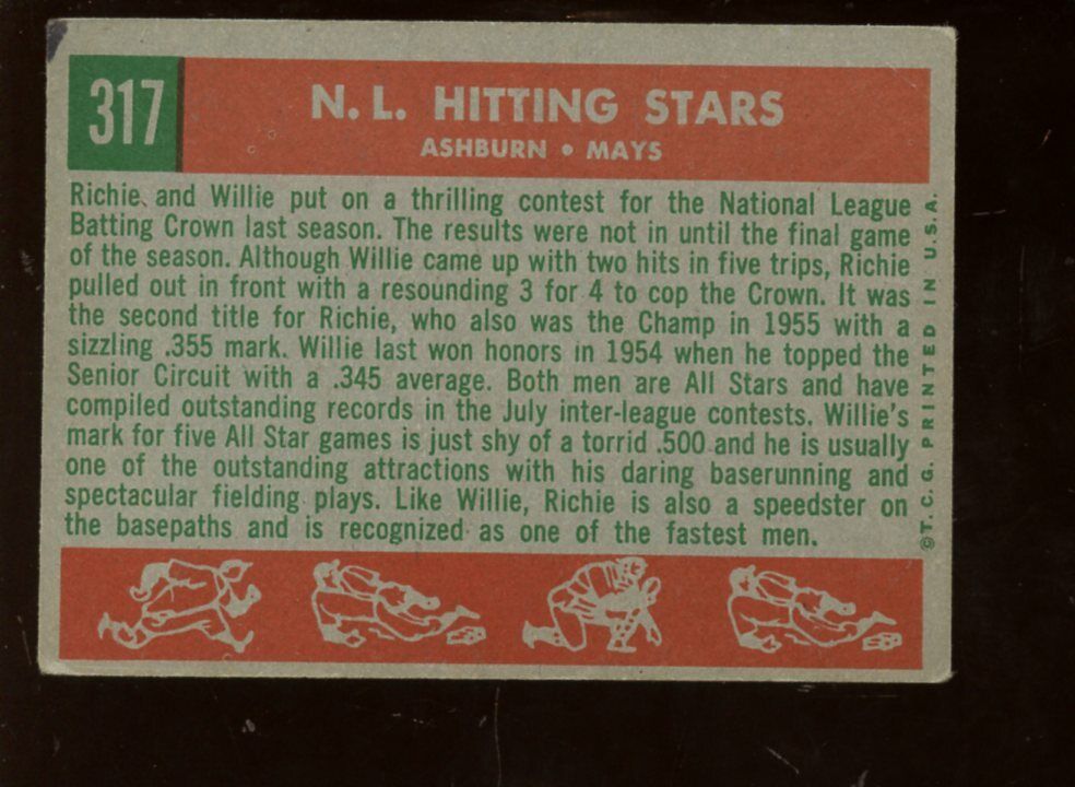 1959 Topps Baseball Card #317 NL Hitting Kings Willie Mays & Richie Ashburn