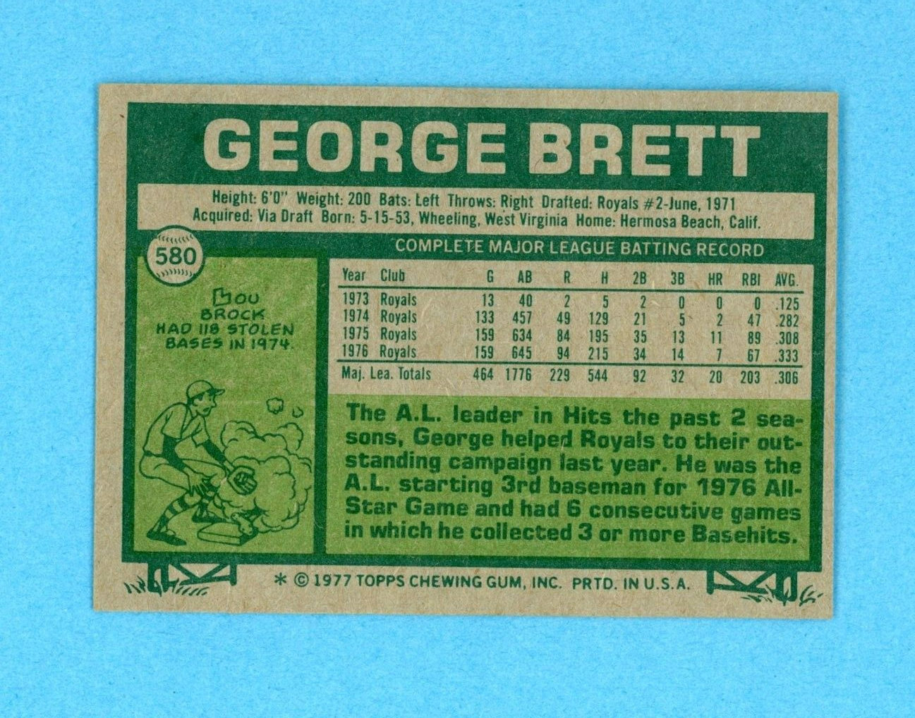 1977 Topps #580 George Brett Kansas City Royals Baseball Card NM