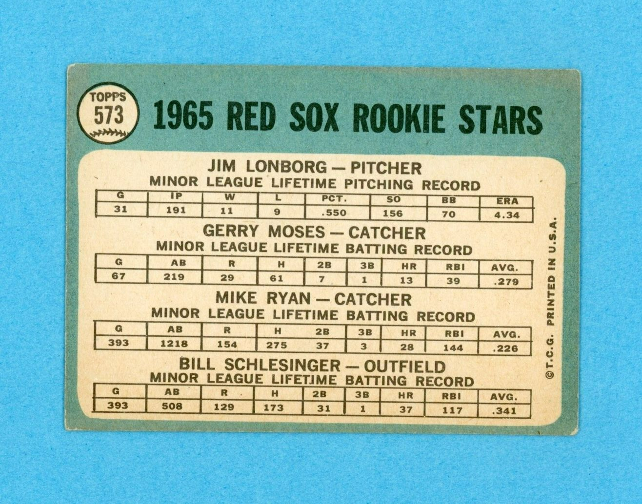 1965 Topps #573 Jim Lonborg Boston Red Sox Rookie Baseball Card Vg/Ex