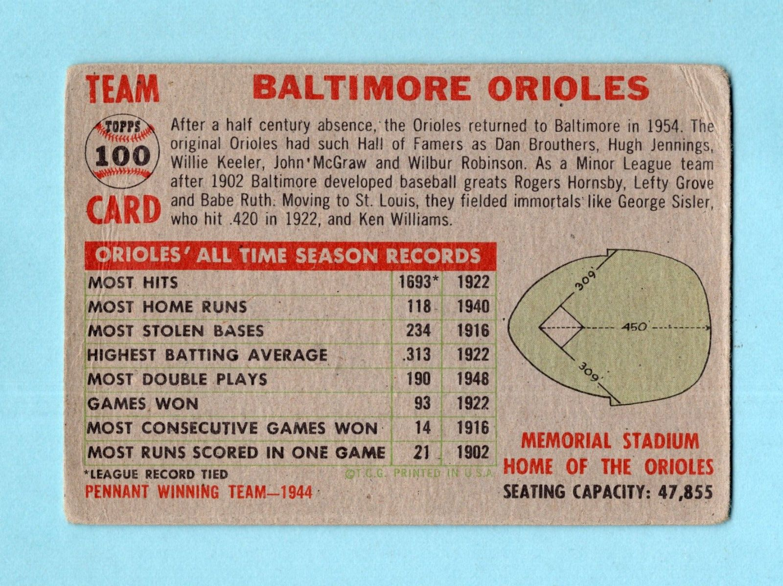 1956 Topps #100 Baltimore Orioles Team Baseball Card Low Grade