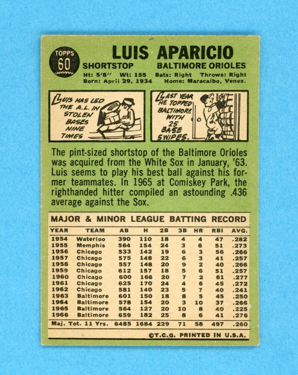 1967 Topps #60 Luis Aparicio Baltimore Orioles Baseball Card EX - EX+