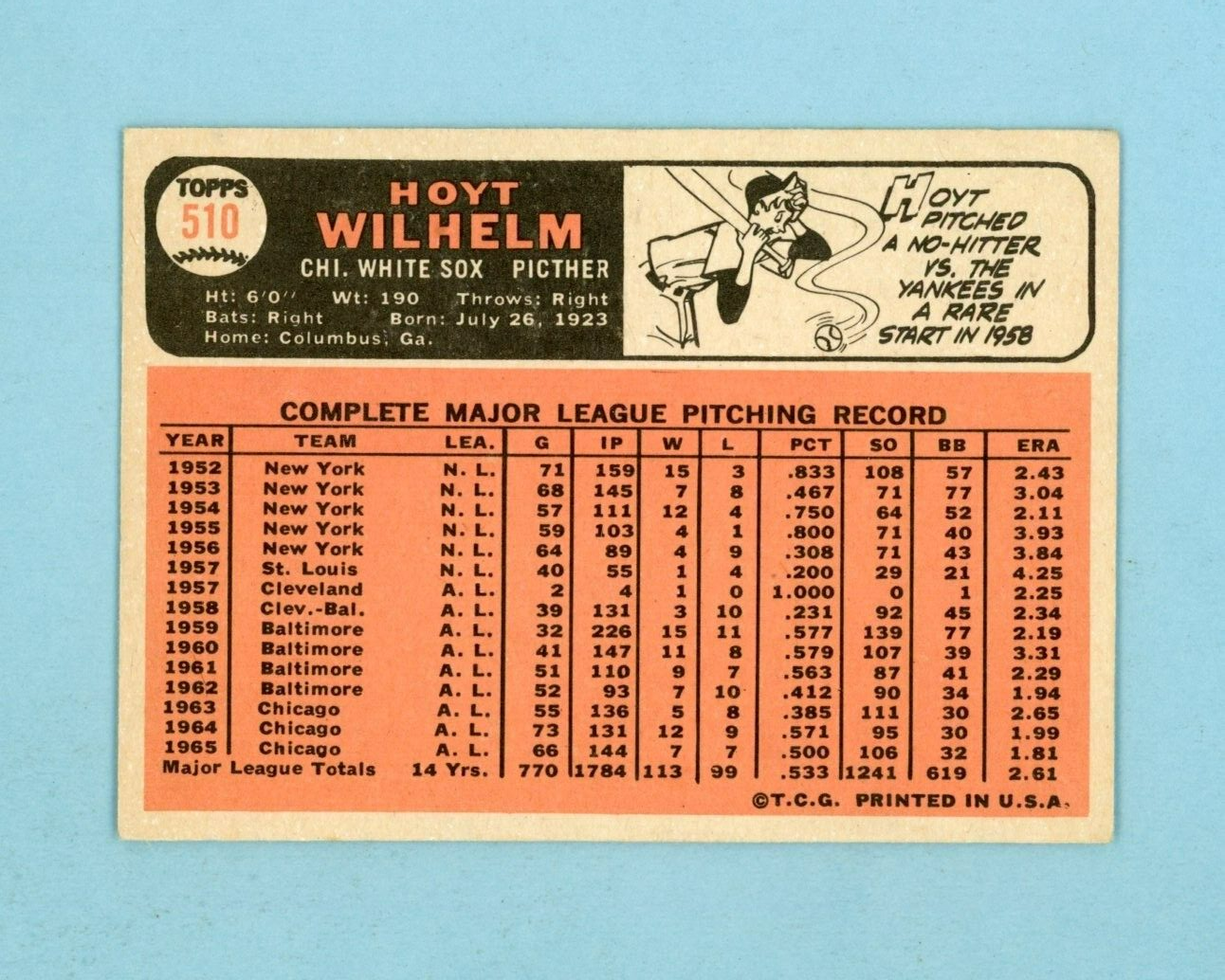 1966 Topps #510 Hoyt Wilhelm Chicago White Sox Baseball Card Vg/Ex