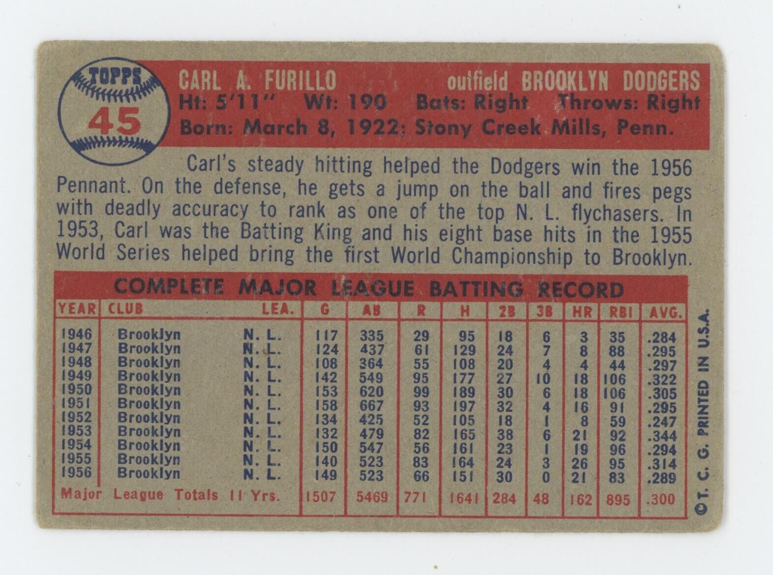 1957 Topps #45 Carl Furillo Brooklyn Dodgers Baseball Card VG