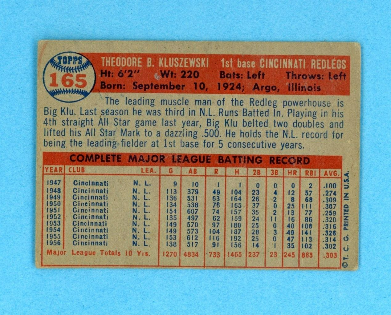 1957 Topps #165 Ted Kluszewski Cincinnati Redlegs Baseball Card Vg/Ex flw