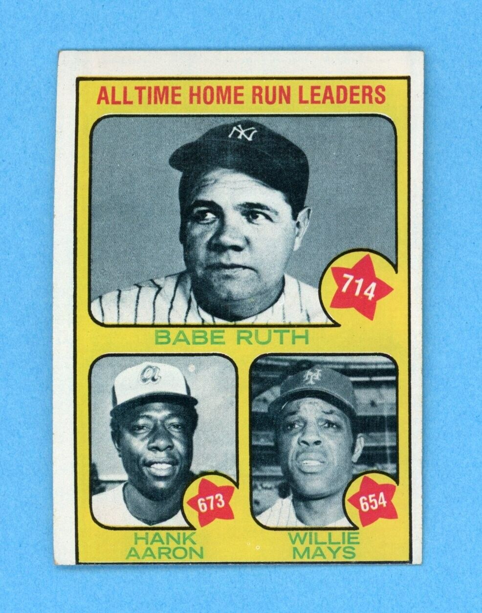 1973 Topps #1 All-Time Home Run Leaders Ruth, Aaron, Mays Baseball Card EX+ o/c