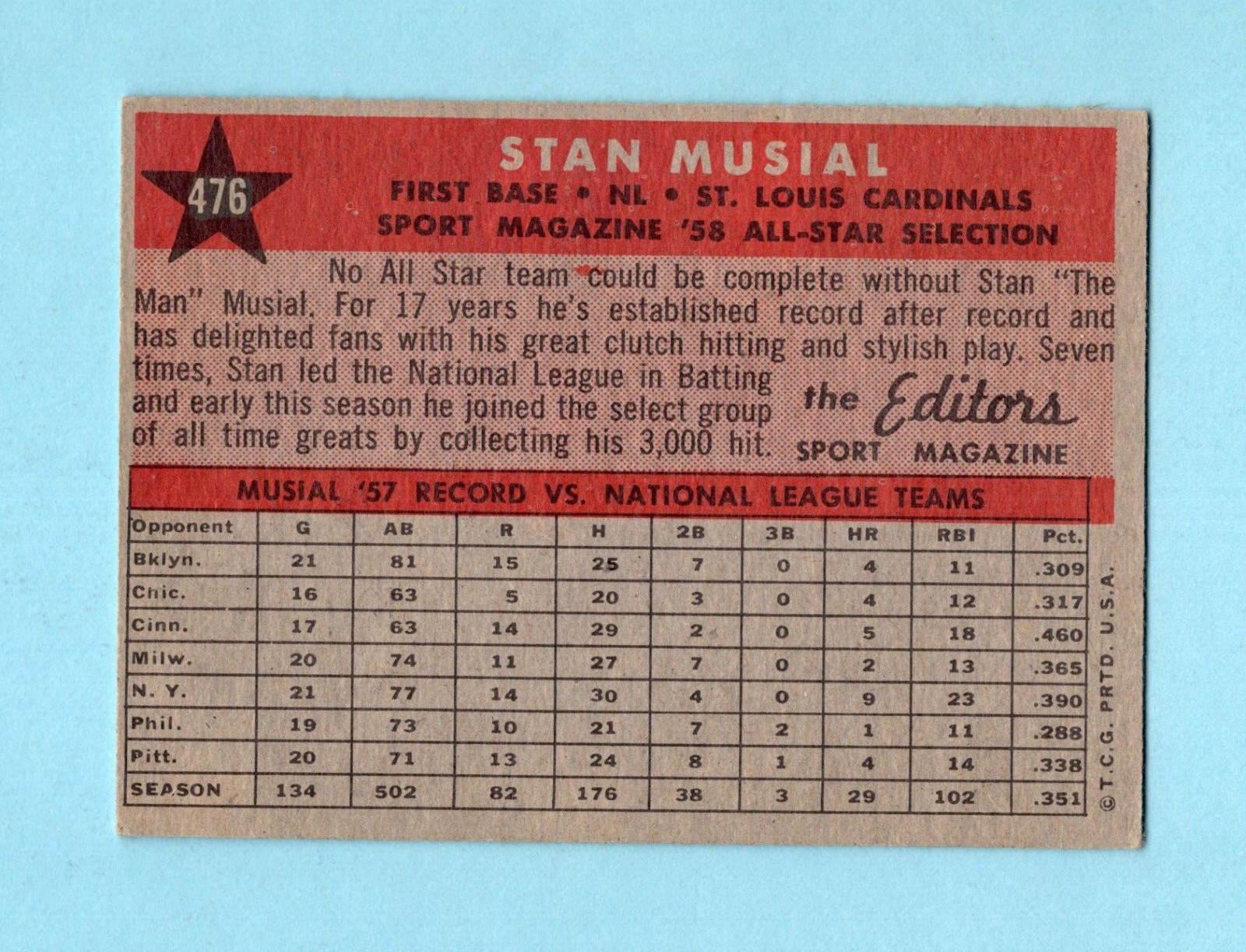 1958 Topps #476 Stan Musial All-Star St. Louis Cardinals Baseball Card EX+ pt ln