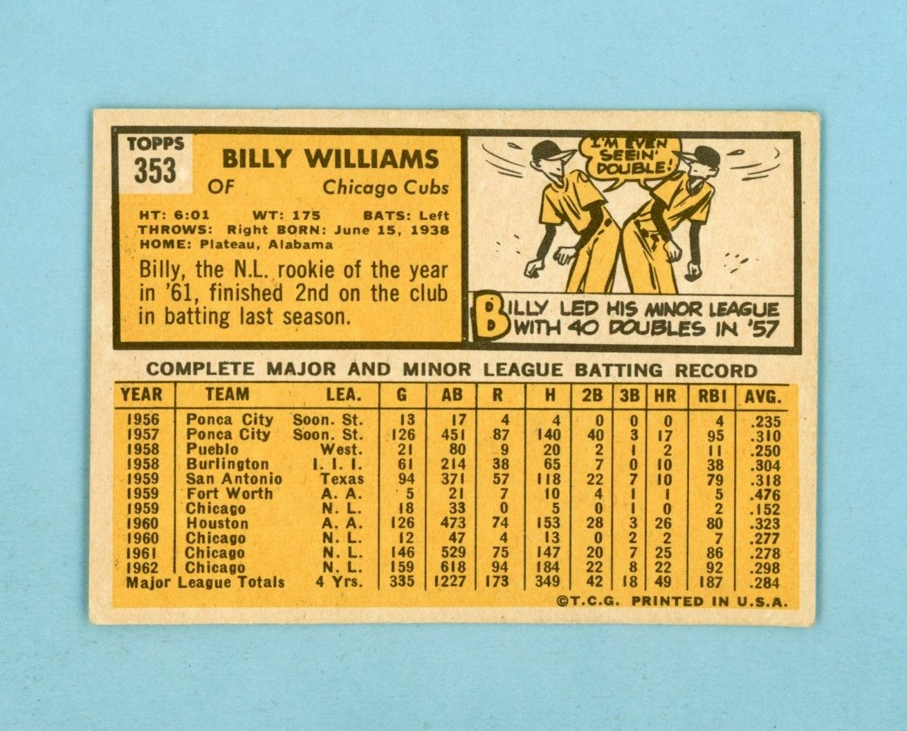 1963 Topps #353 Billy Williams Chicago Cubs Baseball Card EX+ - EX++