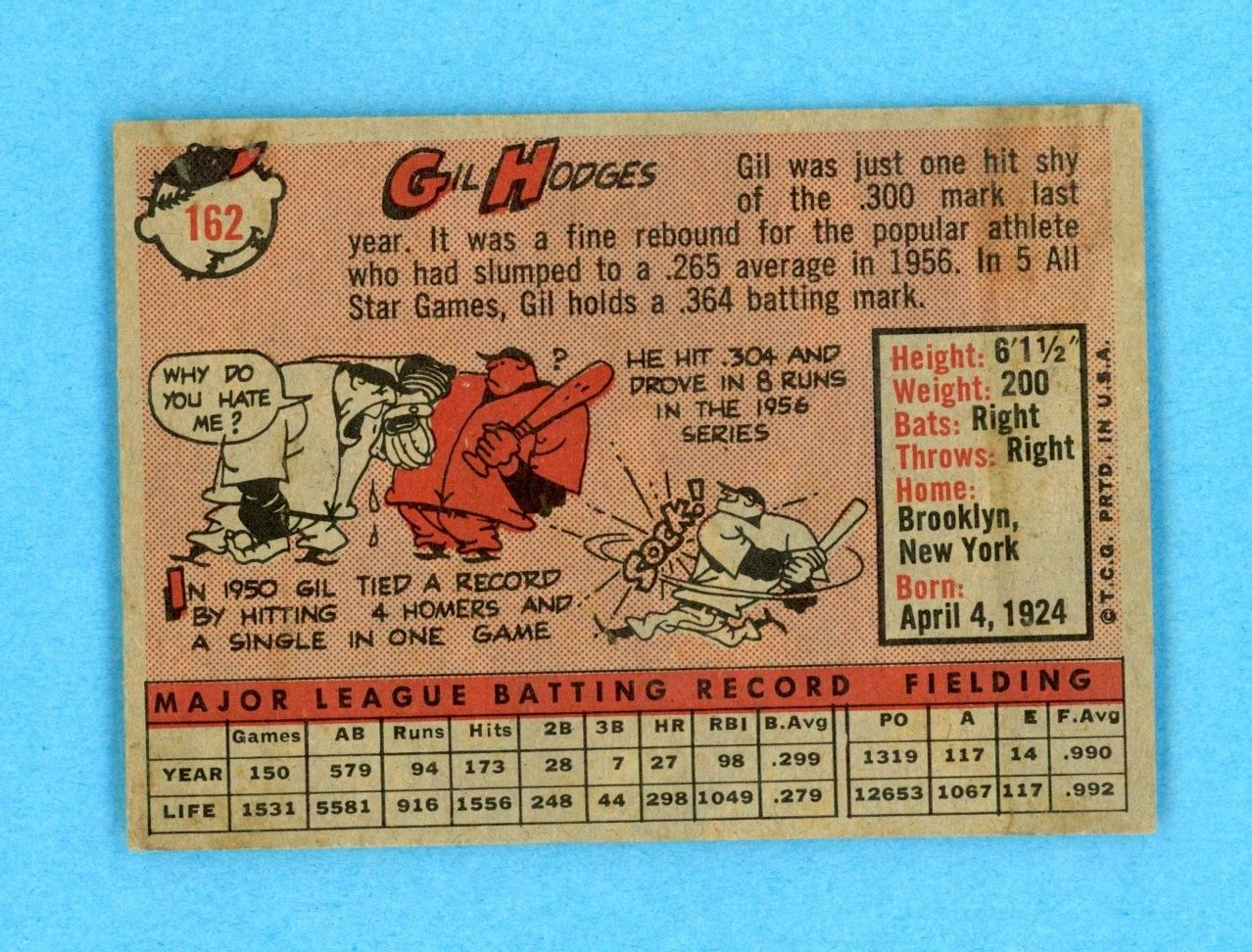 1958 Topps #162 Gil Hodges Los Angeles Dodgers Baseball Card EX scf mks ab