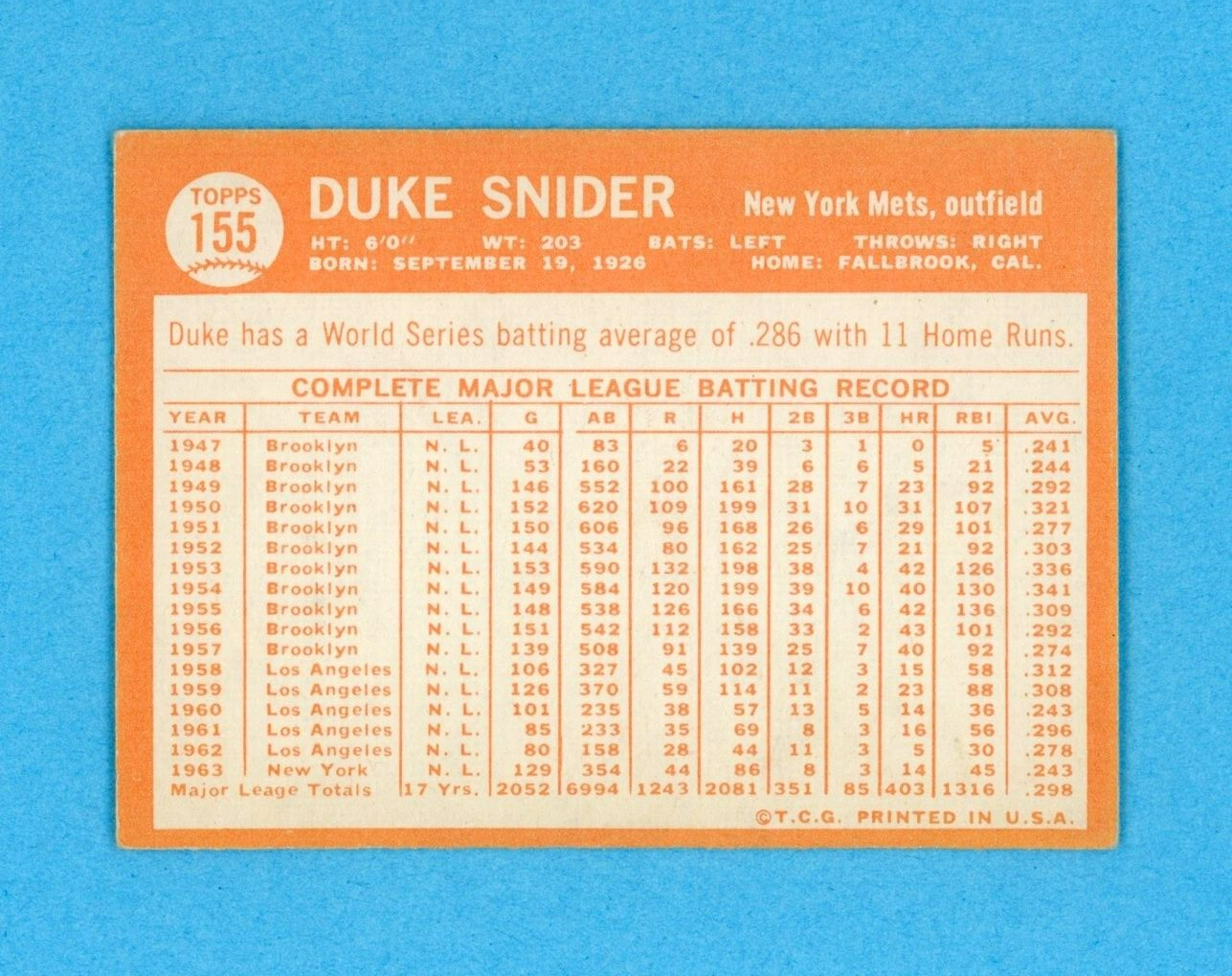 1964 Topps #155 Duke Snider New York Mets Baseball Card Vg/Ex