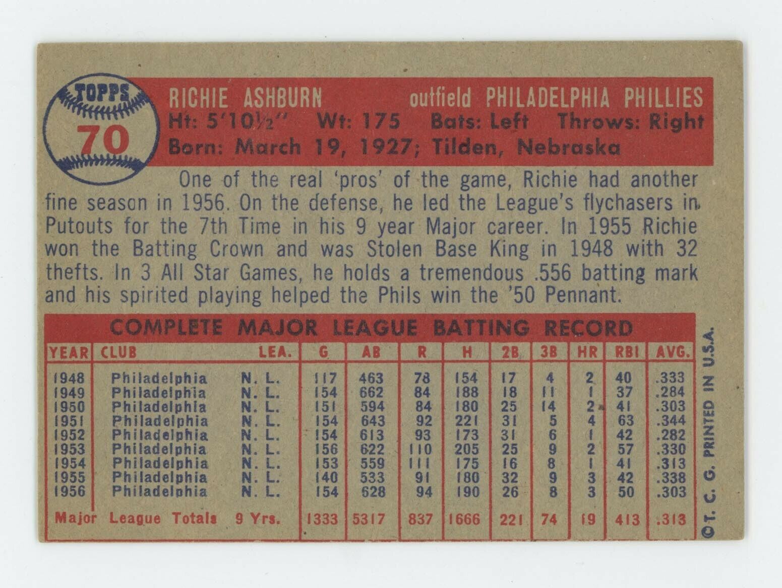 1957 Topps #70 Richie Ashburn Philadelphia Phillies Baseball Card EX+ o/c