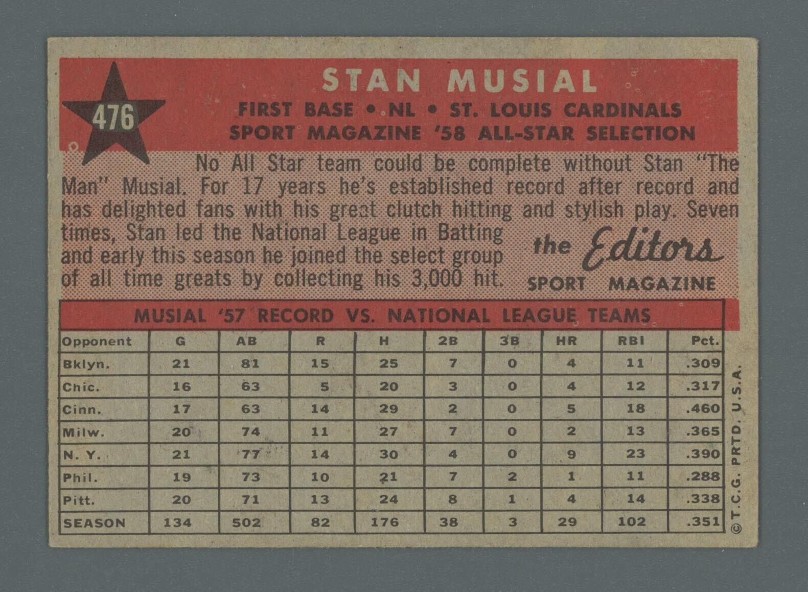 1958 Topps #476 Stan Musial All-Star St. Louis Cardinals Baseball Card EX-EX+