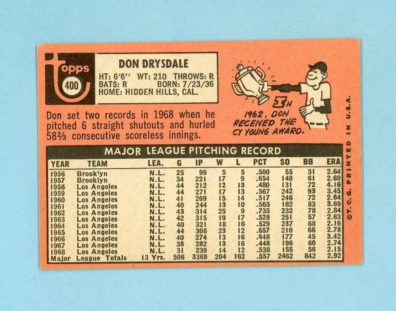 1969 Topps #400 Don Drysdale Los Angeles Dodgers Baseball Card EX+ - Ex/Mt o/c