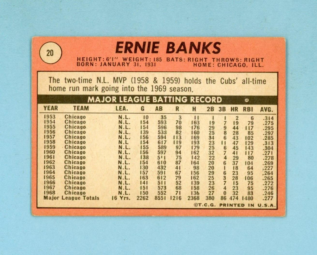 1969 Topps #20 Ernie Banks Chicago Cubs Baseball Card Vg/Ex