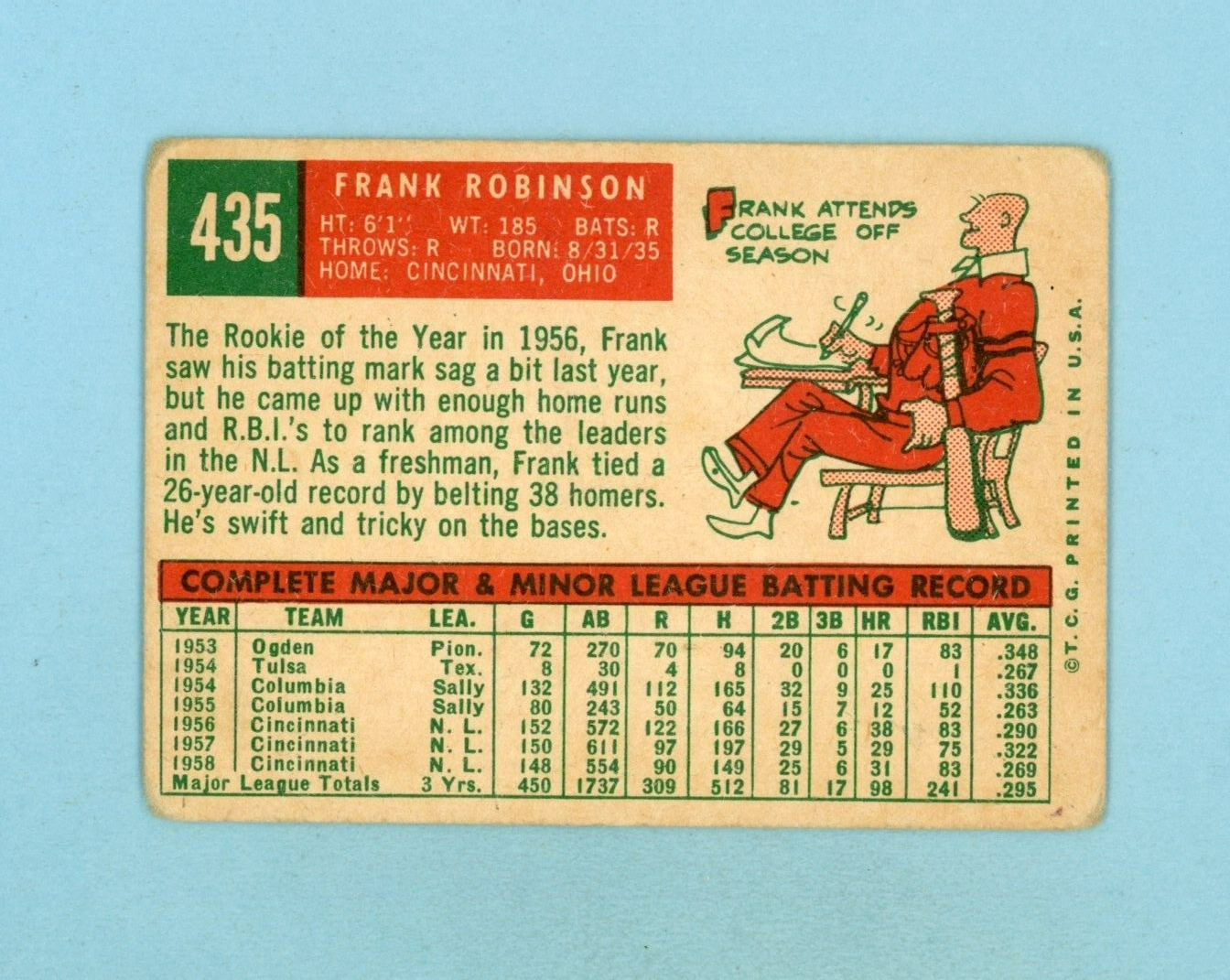 1959 Topps #435 Frank Robinson Cincinnati Reds Baseball Card G - VG