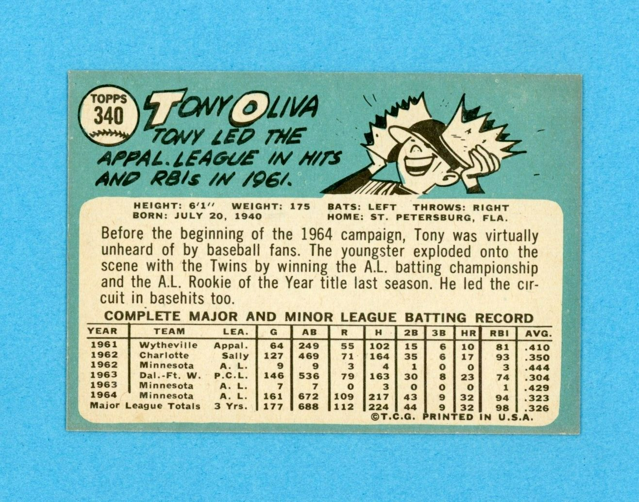 1965 Topps #340 Tony Oliva Minnesota Twins Baseball Card NM o/c str