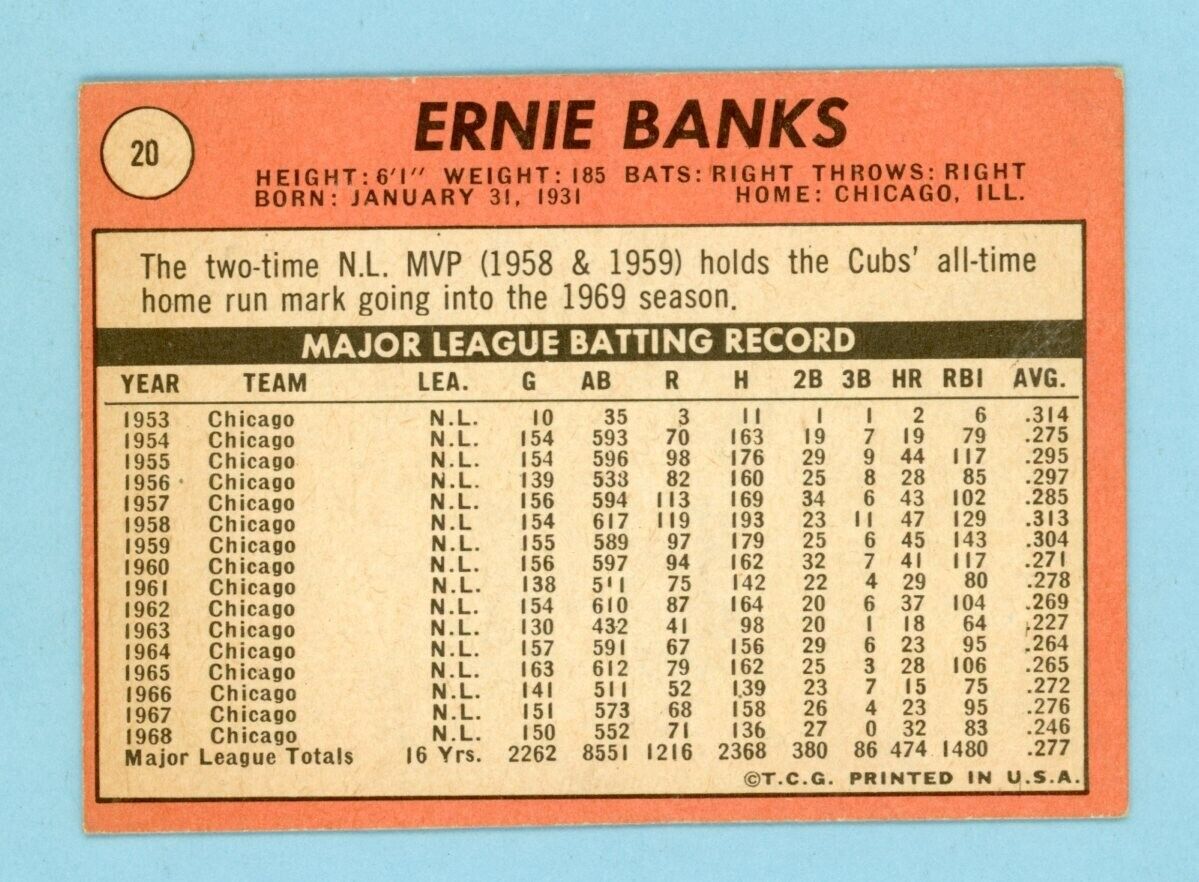 1969 Topps #20 Ernie Banks Chicago Cubs Baseball Card EX o/c