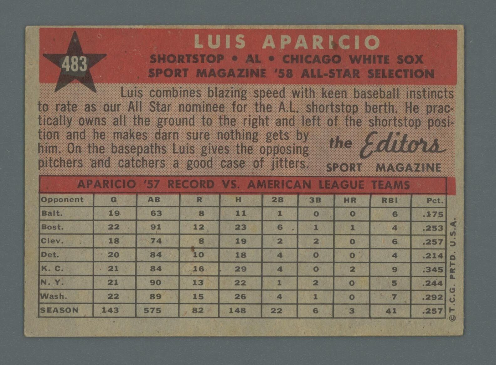 1958 Topps #483 Luis Aparicio All-Star Chicago White Sox Baseball Card EX+