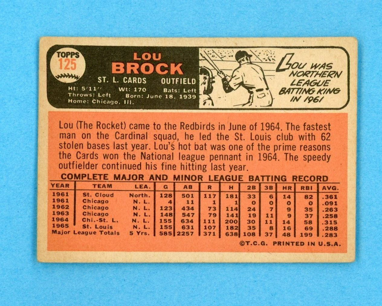 1966 Topps #125 Lou Brock St Louis Cardinals Baseball Card VG - VG+