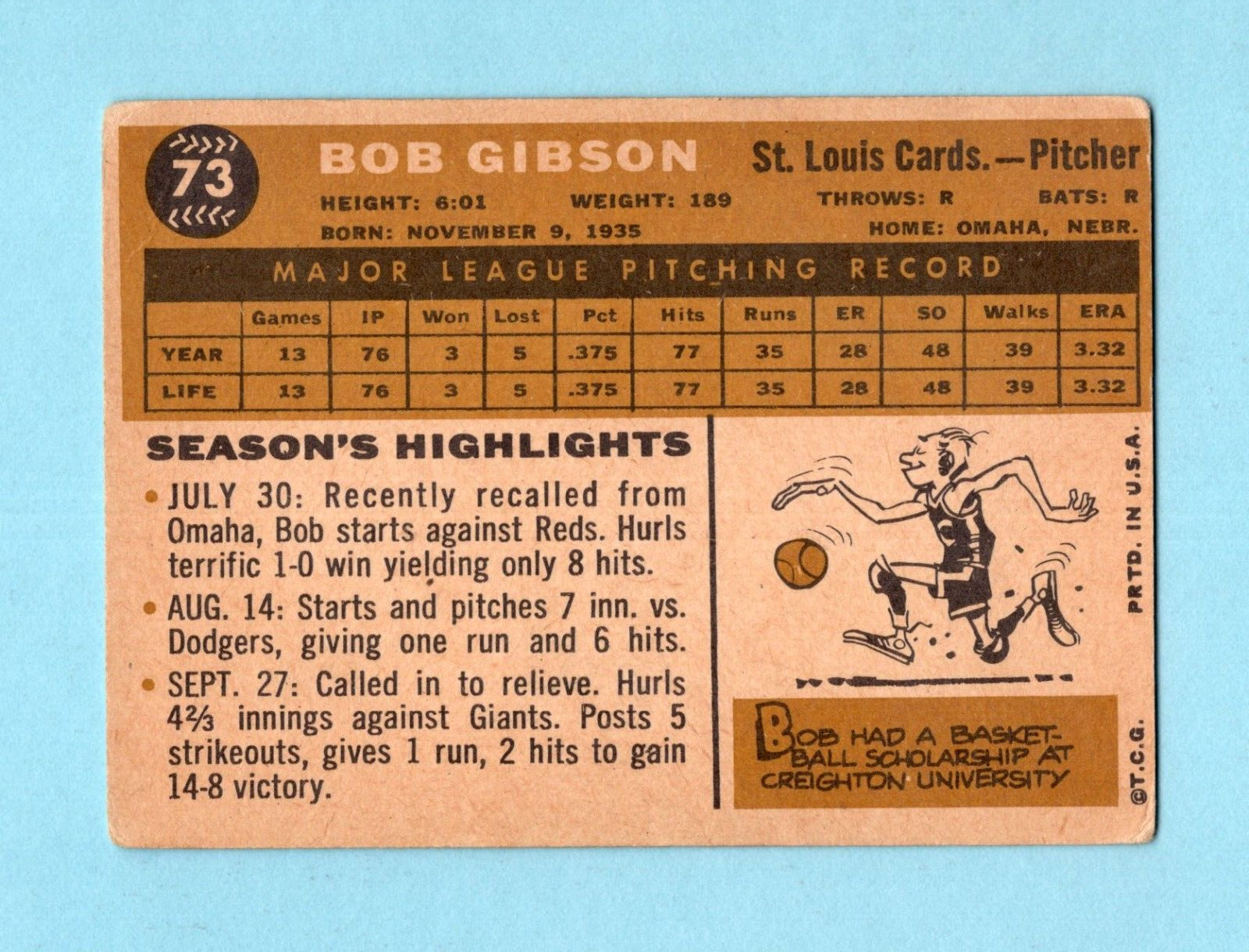 1960 Topps #73 Bob Gibson St. Louis Cardinals Baseball Card VG wrk