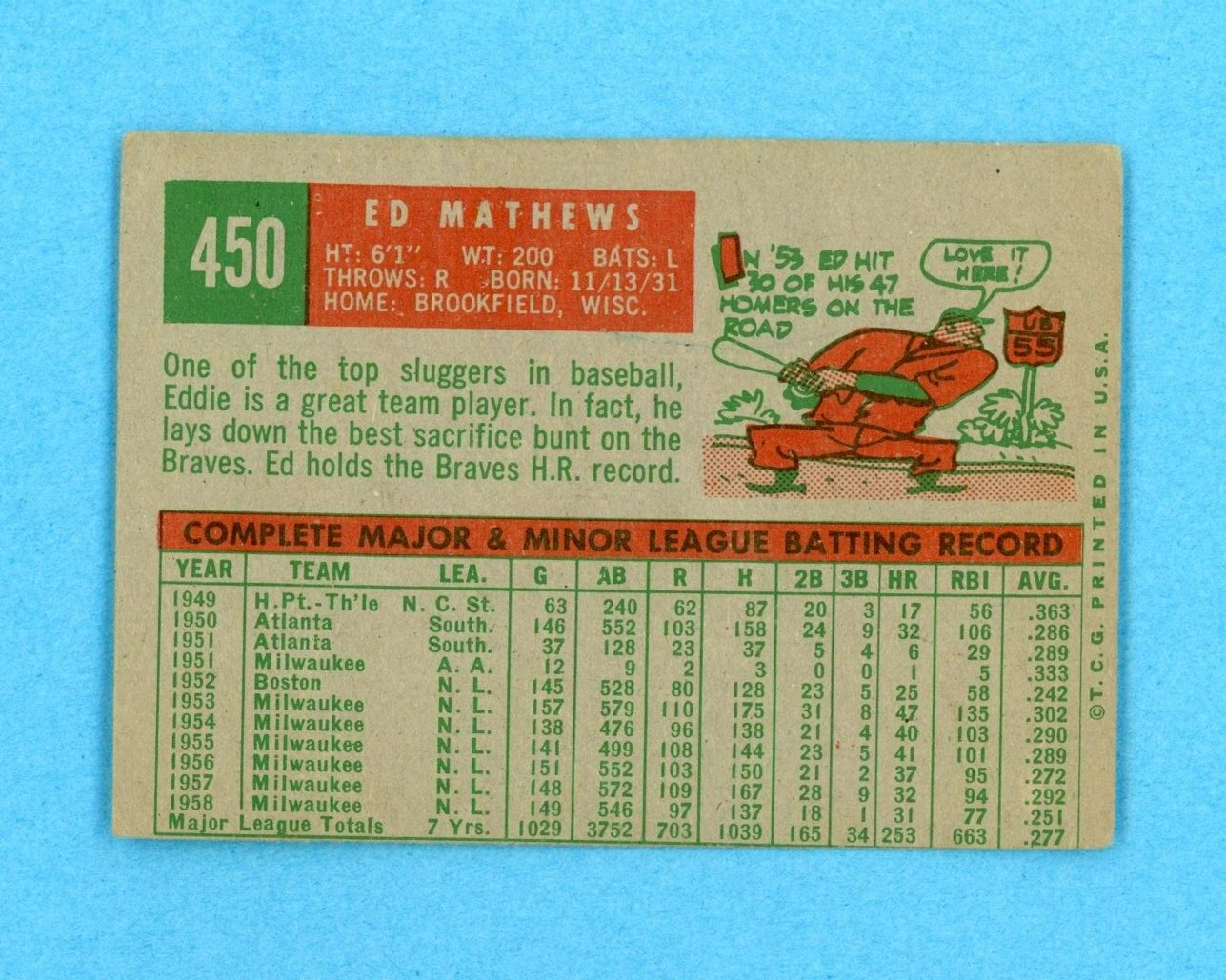 1959 Topps #450 Eddie Mathews Milwaukee Braves Baseball Card Low Grade