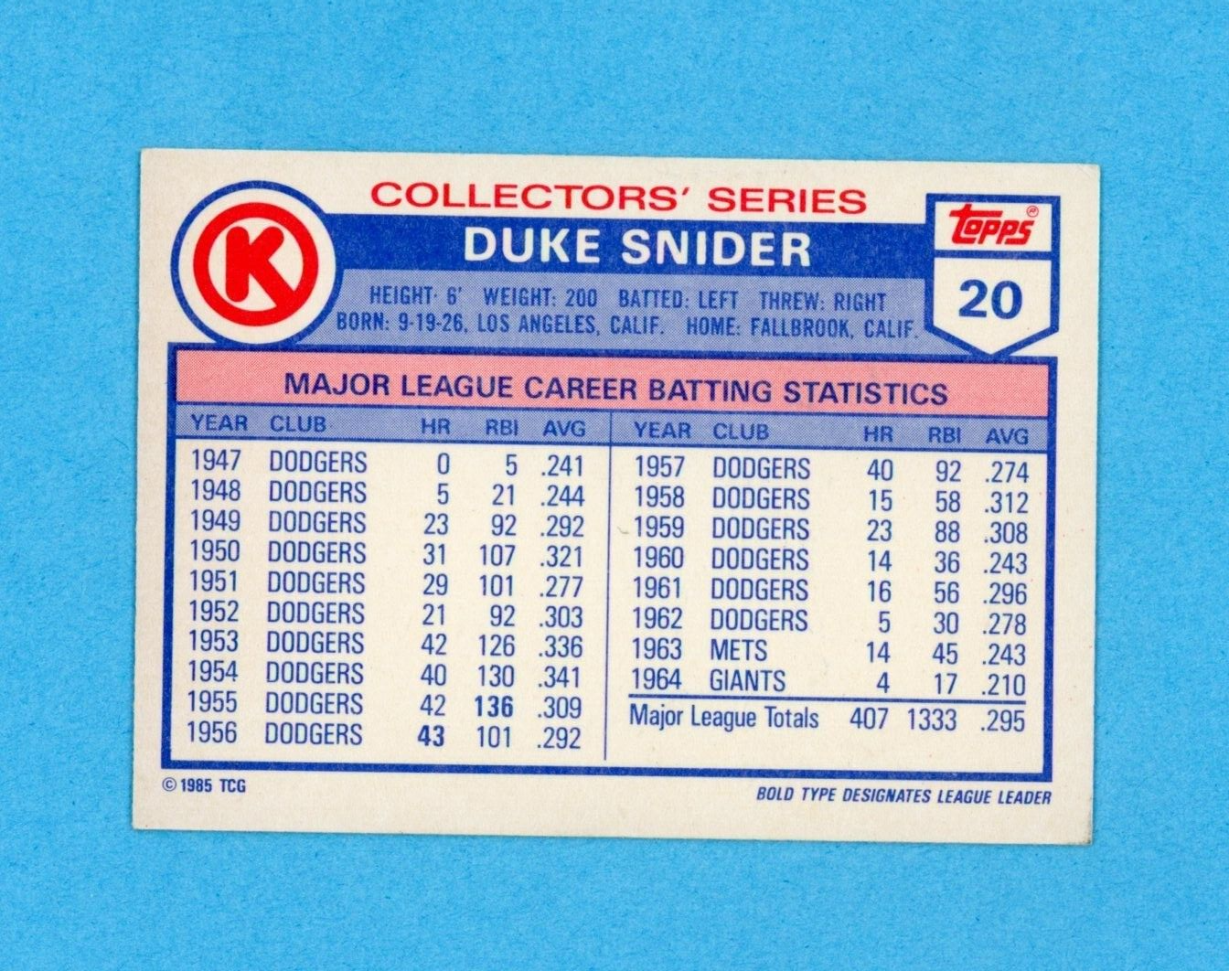 Duke Snider Brooklyn Dodgers 1985 Topps Circle K #20 Autographed Baseball Card