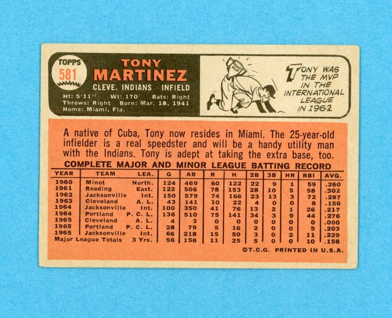 1966 Topps #581 Tony Martinez Cleve Indians High Number Baseball Card Low Grade