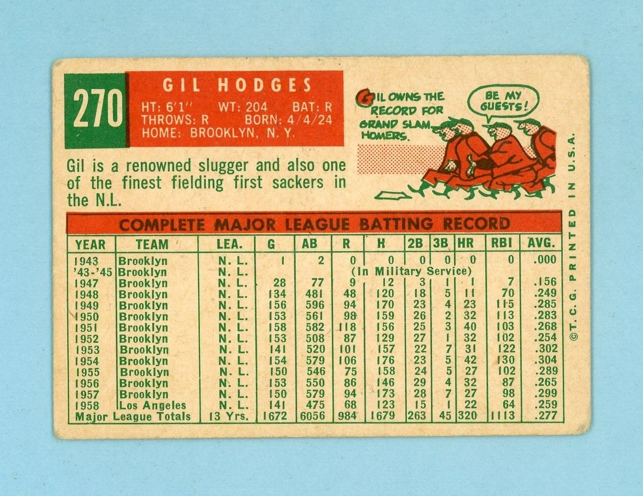 1959 Topps #270 Gil Hodges Los Angeles Dodgers Baseball Card VG