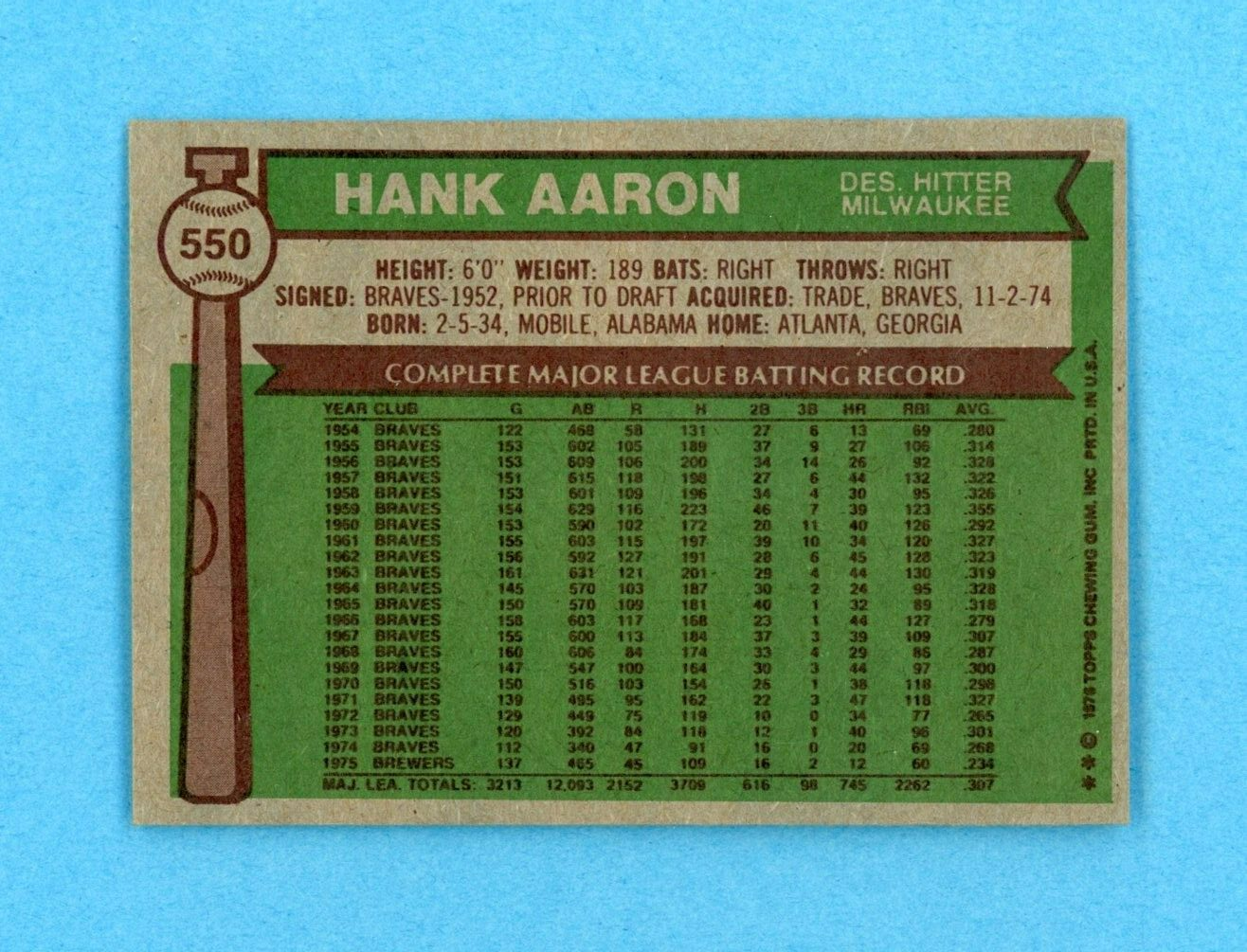 1976 Topps #550 Hank Aaron Milwaukee Brewers Baseball Card EX+ - EX++