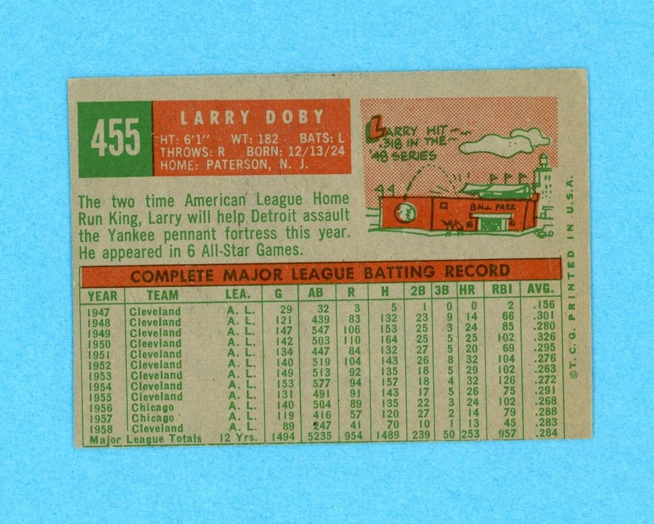 1959 Topps #455 Larry Doby Detroit Tigers Baseball Card Ex/Ex+