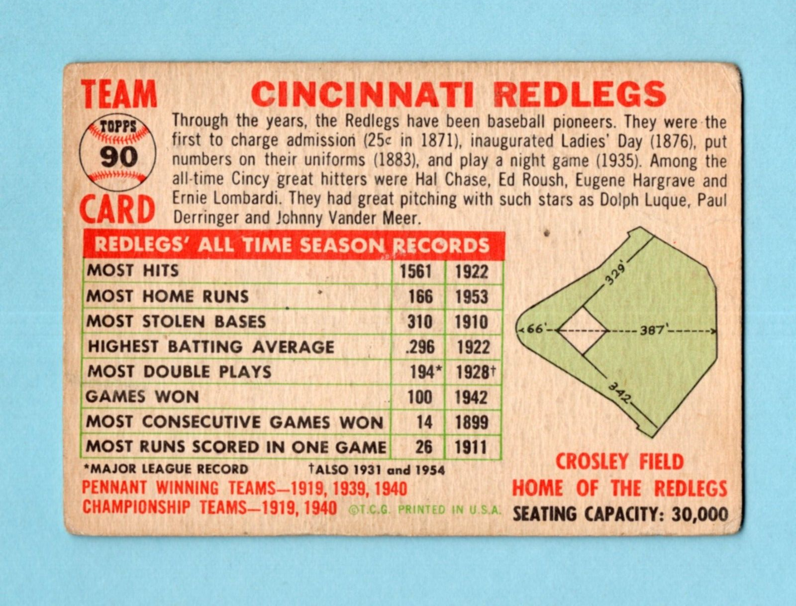 1956 Topps #90 Cincinnati Redlegs Team Baseball Card Low Grade