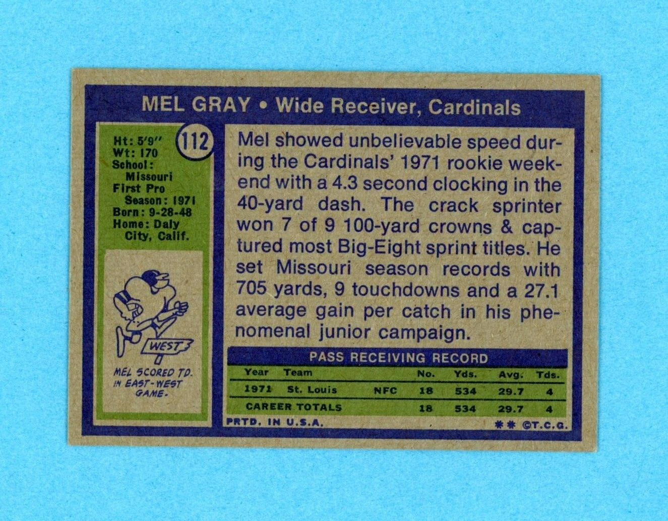 Mel Gray St. Louis Cardinals Rookie 1972 Topps #112 Autographed Football Card