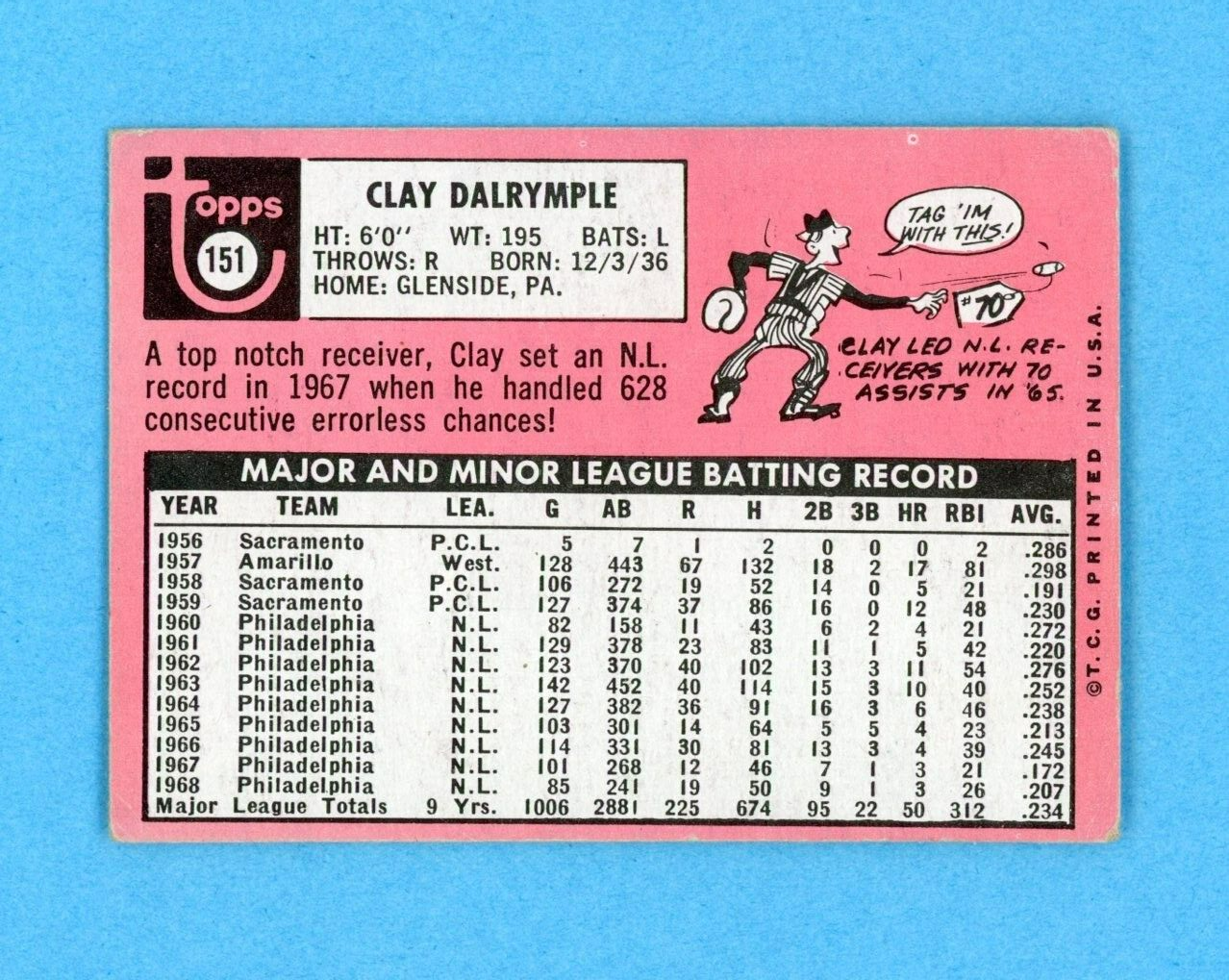 1969 Topps #151 Clay Dalrymple Philadelphia Phillies Baseball Card Vg/Ex