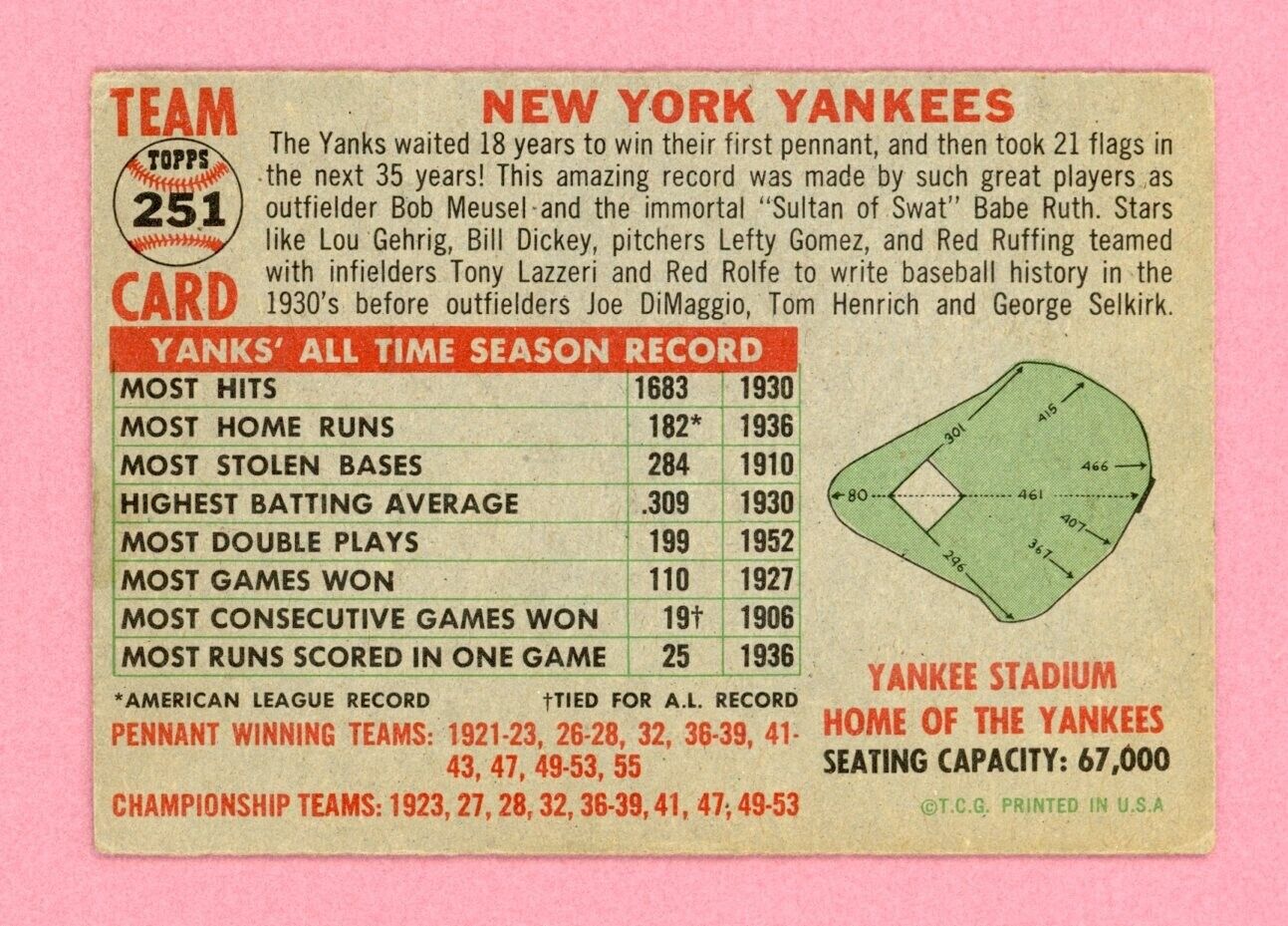 1956 Topps #251 New York Yankees Team Baseball Card V/E ap plls Mickey Mantle