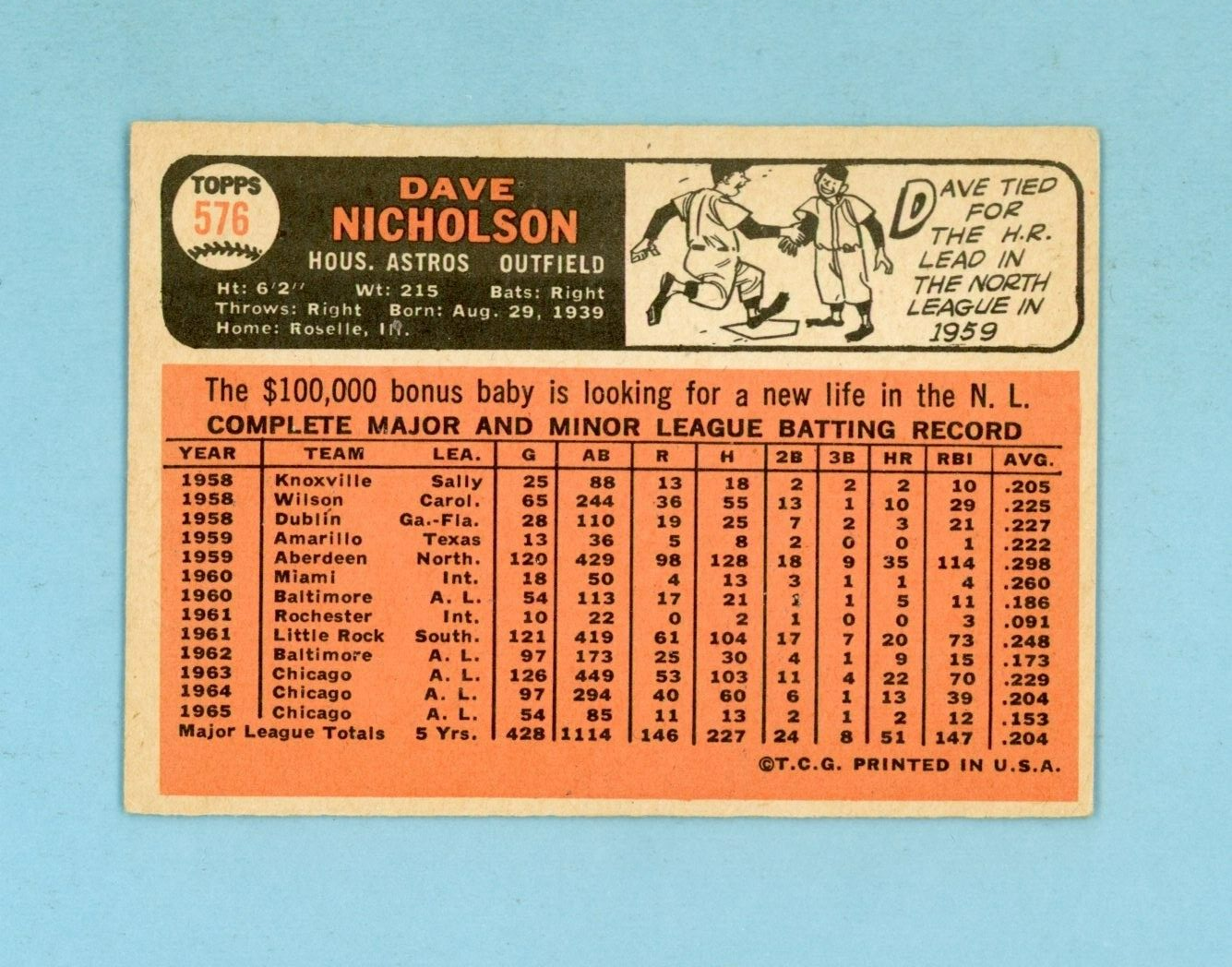 1966 Topps #576 Dave Nicholson Houston Astros High Number Baseball Card EX o/c