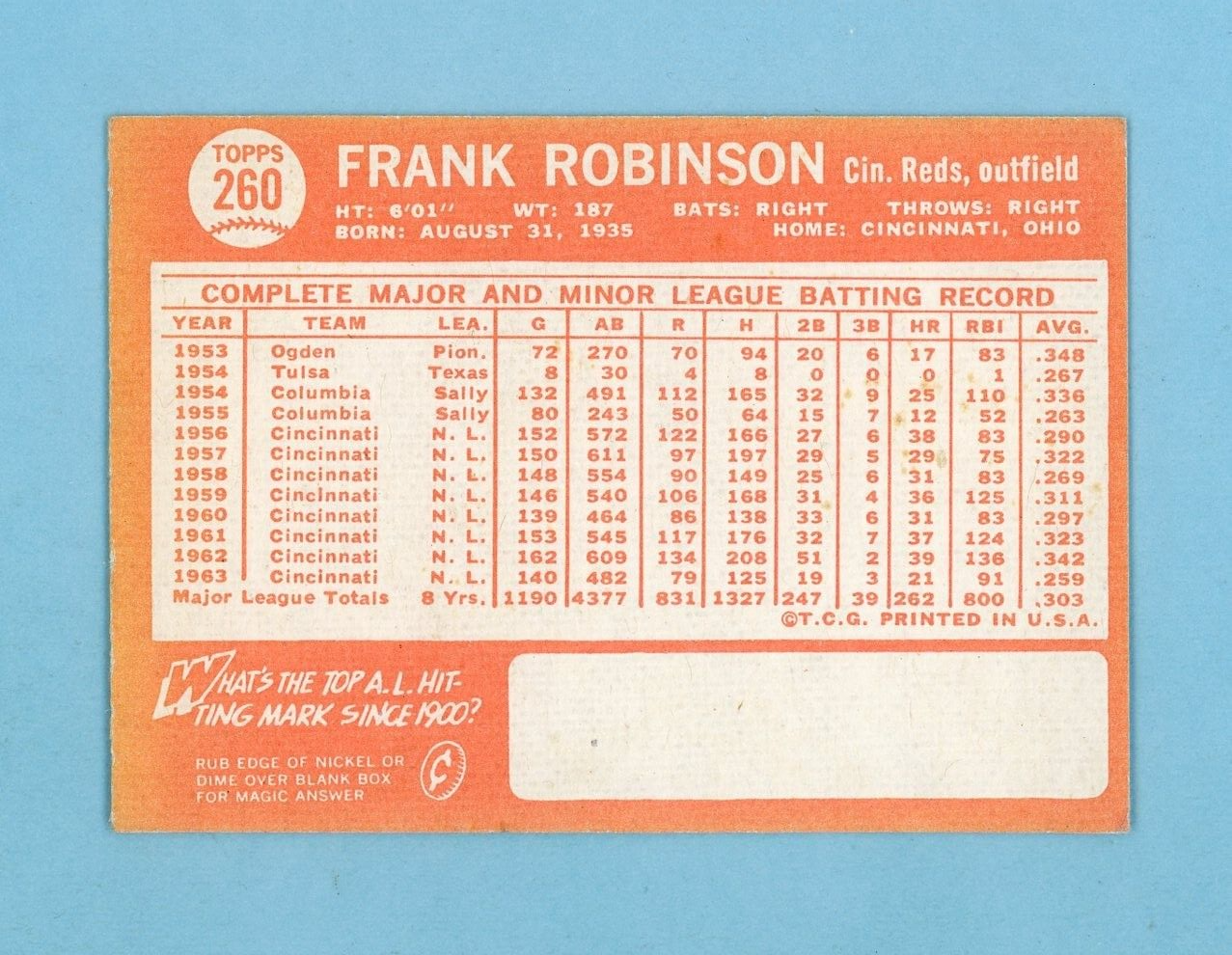 1964 Topps #260 Frank Robinson Cincinnati Reds Baseball Card EX - EX+