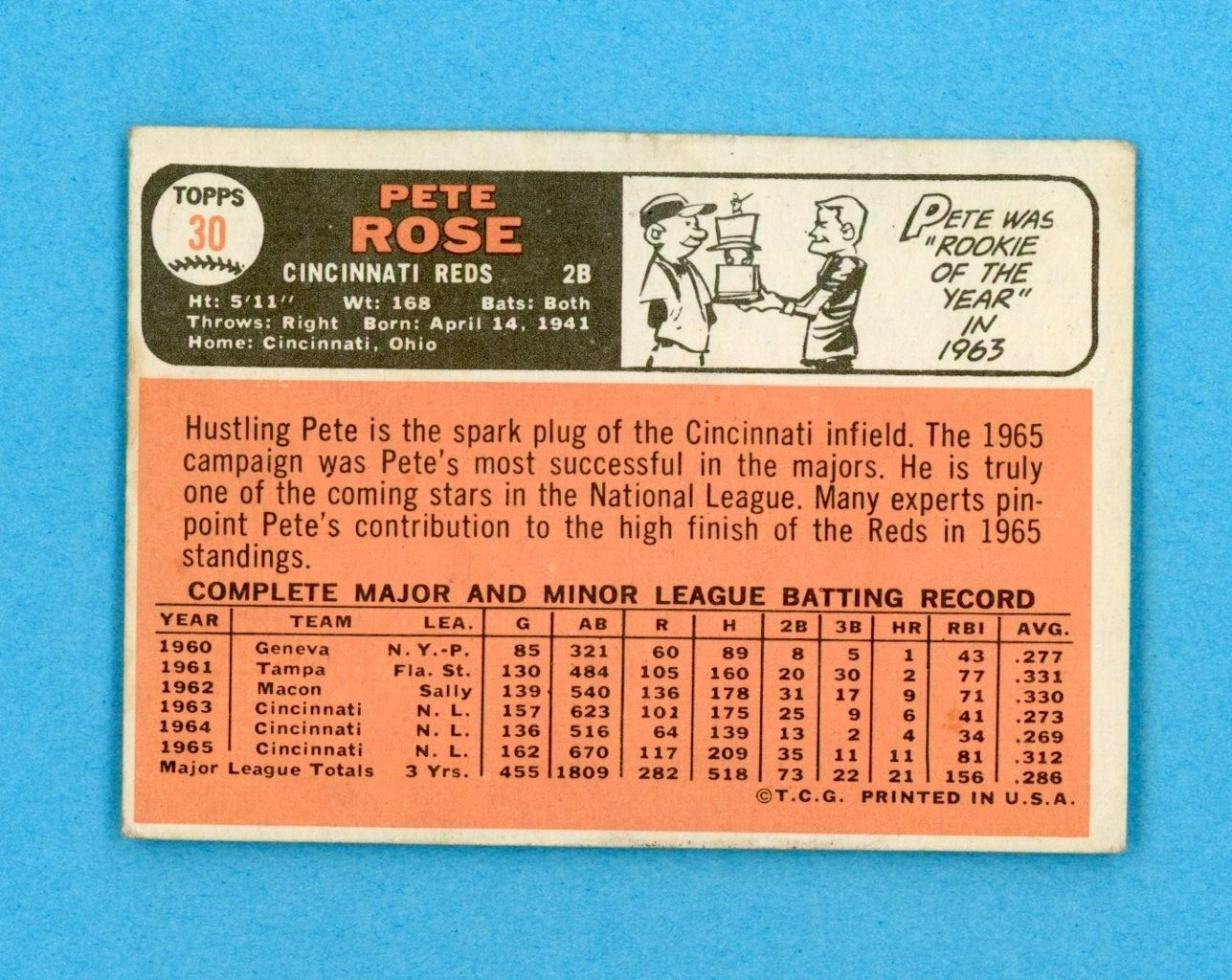 1966 Topps #30 Pete Rose Cincinnati Reds Baseball Card Vg/Ex app wrk/cres