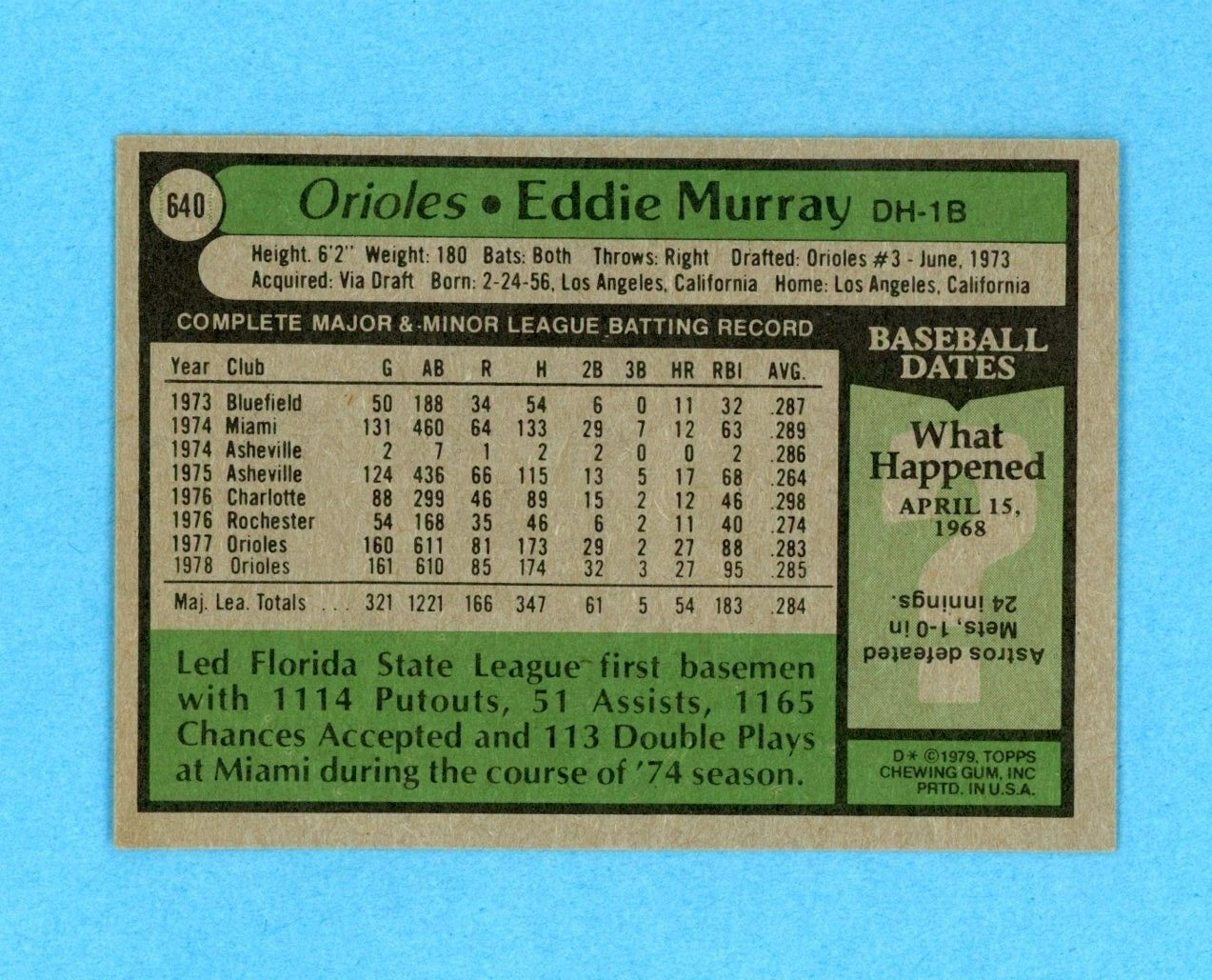 1979 Topps #640 Eddie Murray Baltimore Orioles Baseball Card NM