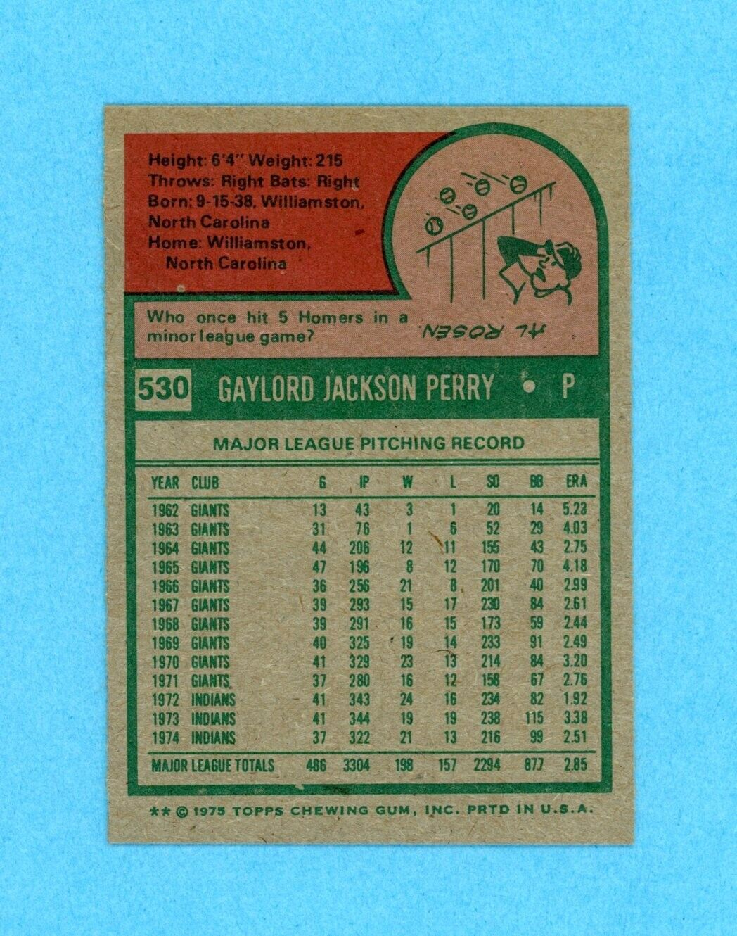 1975 Topps #530 Gaylord Perry Cleveland Indians Baseball Card NM