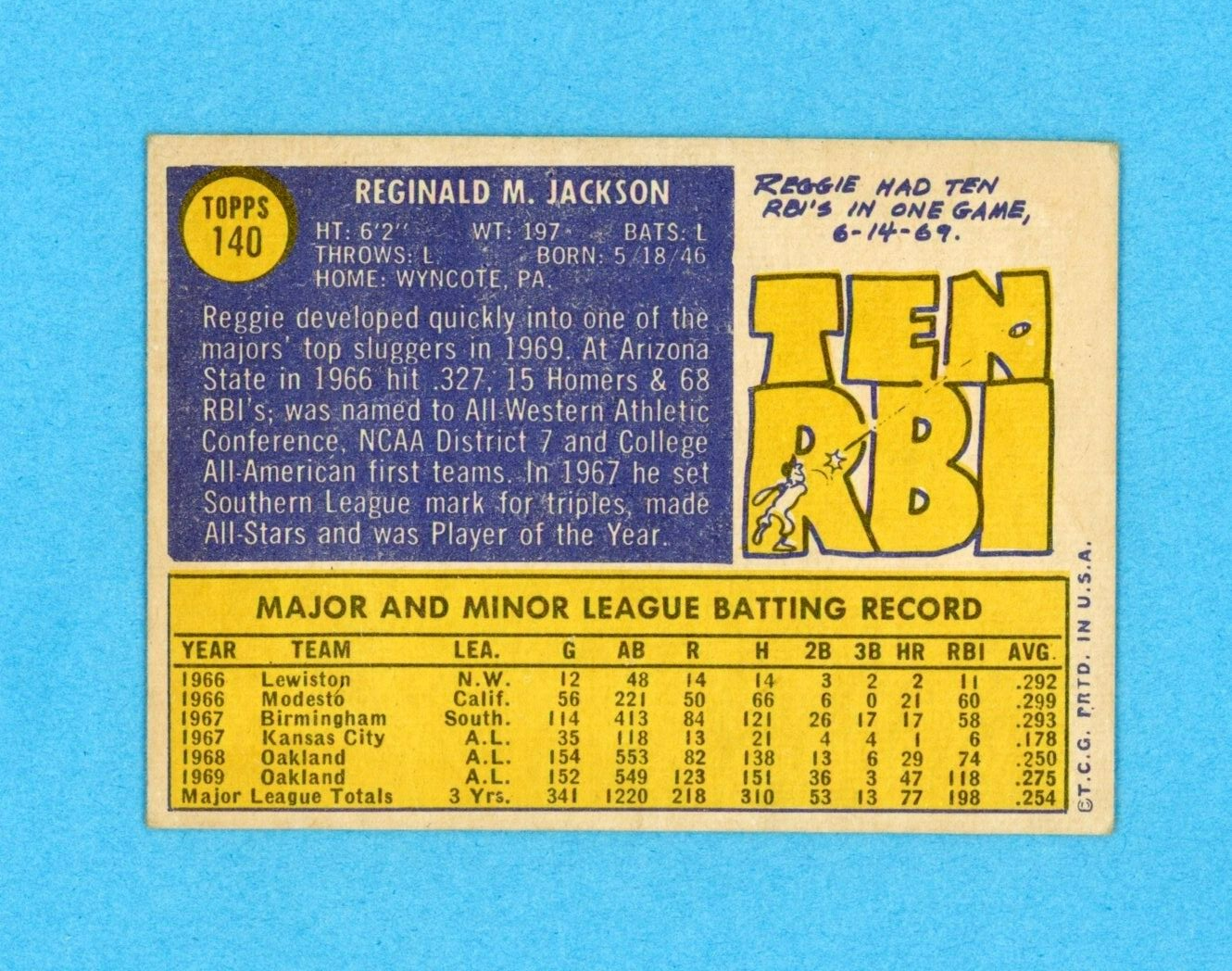 1970 Topps #140 Reggie Jackson Oakland A's Baseball Card Low Grade