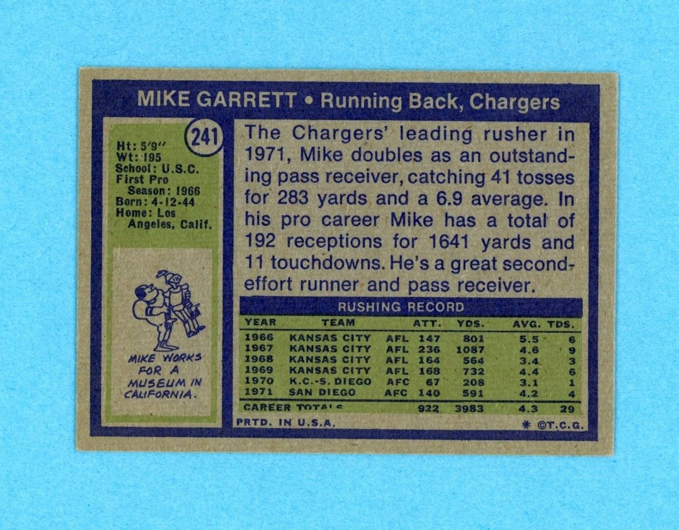 Mike Garrett San Diego Chargers 1972 Topps #241 Autographed Football Card