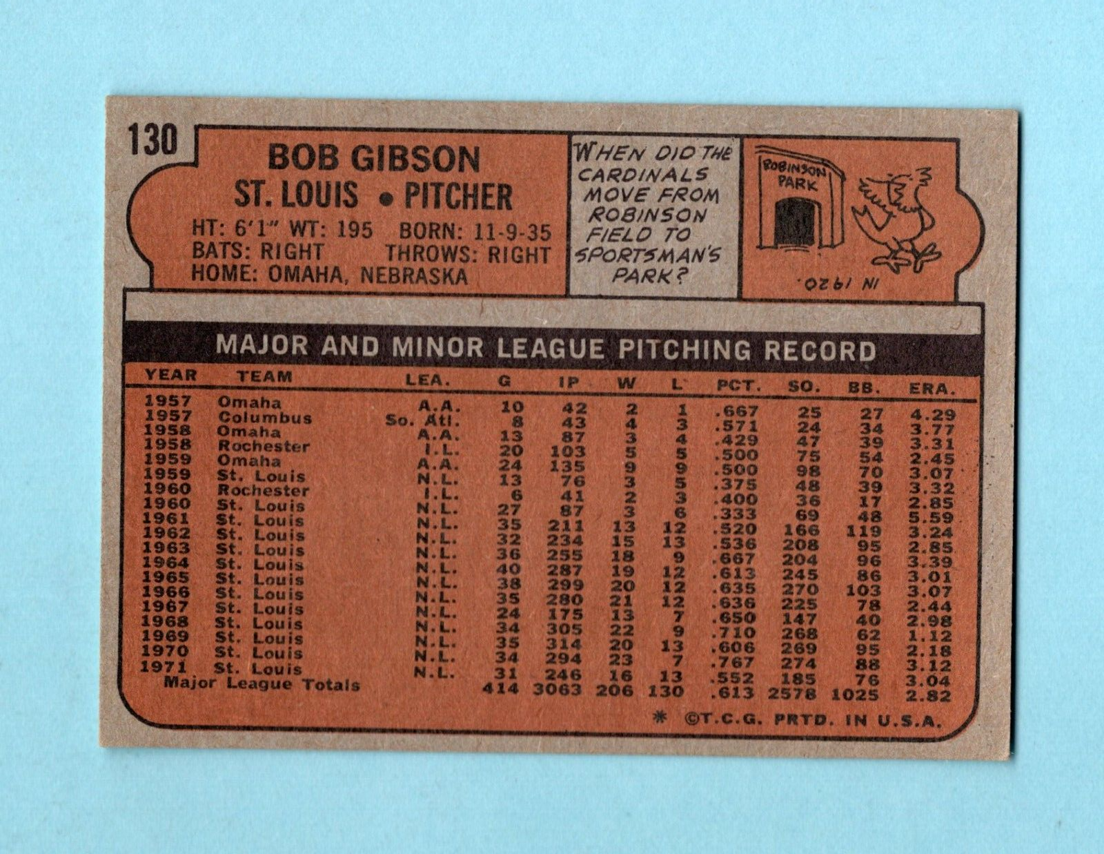 1972 Topps #130 Bob Gibson St. Louis Cardinals Baseball Card Ex/Mt