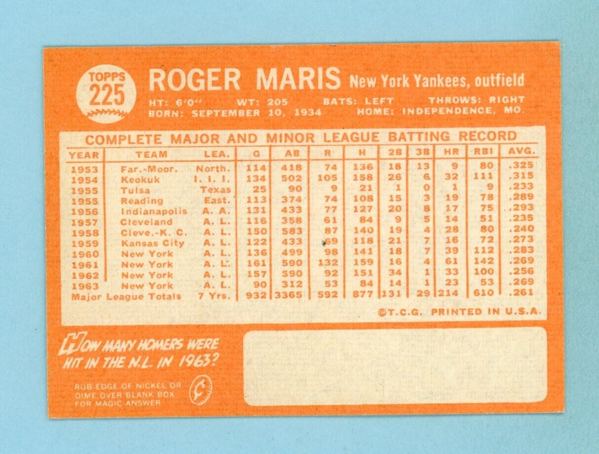 1964 Topps #225 Roger Maris New York Yankees Baseball Card EX app wrks tra