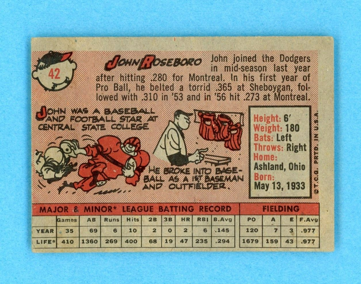 1958 Topps #42 John Roseboro Los Angeles Dodgers Rookie Baseball Card Vg/Ex o/c