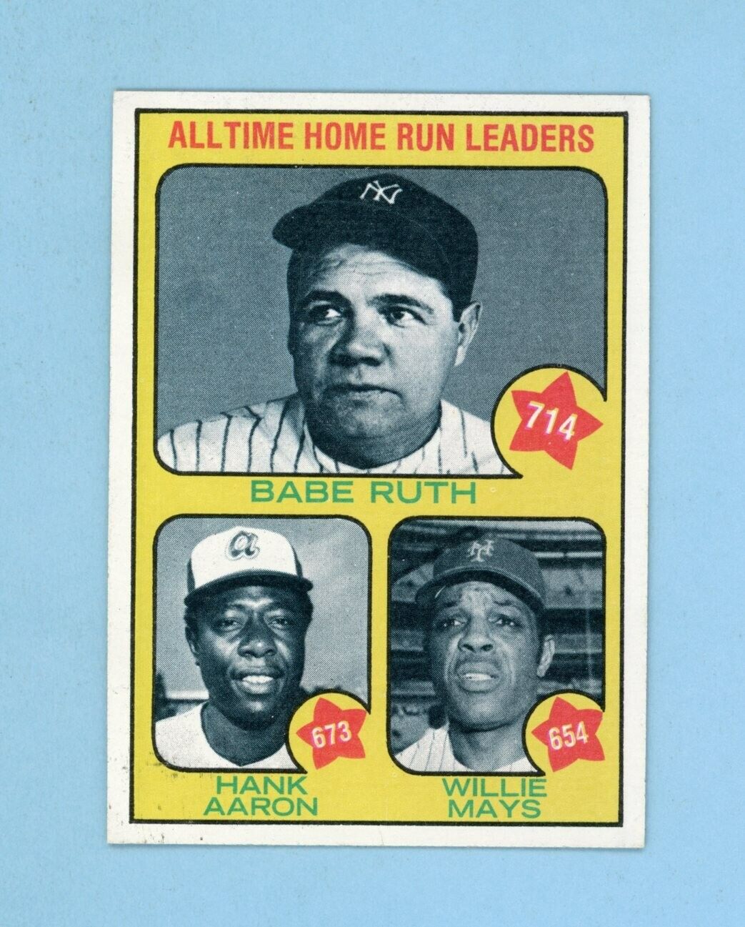 1973 Topps #1 All-Time Home Run Leaders Ruth Aaron Mays Baseball Card EM-NM wrk